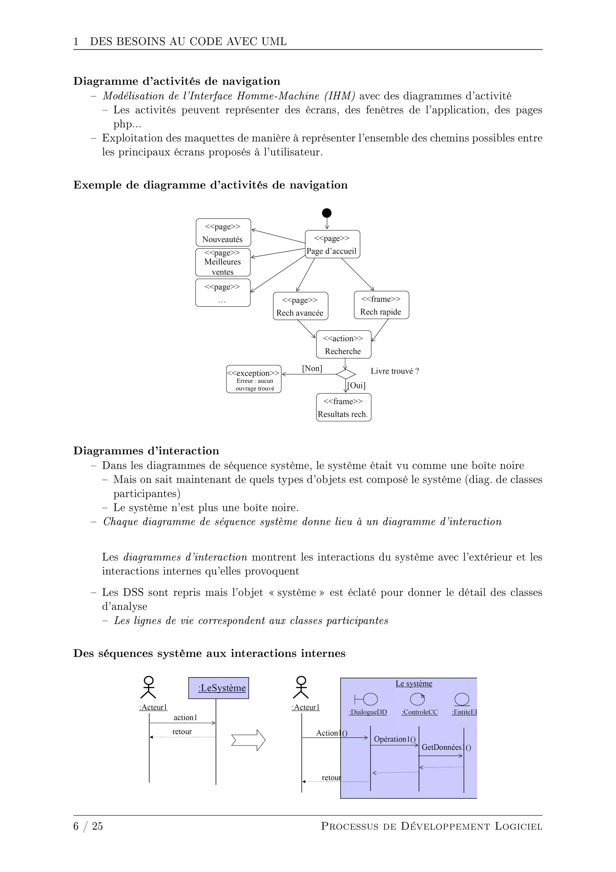 1 DES BESOINS AU CODE AVEC UML
Diagramme d'activités de navigation
 Modélisation de l'Interface Homme-Machine (IHM) avec des diagrammes d'activité
 Les activités peuvent représenter des écrans, des fenêtres de l'application, des pages
php...
 Exploitation des maquettes de manière à représenter l'ensemble des chemins possibles entre
les principaux écrans proposés à l'utilisateur.
Exemple de diagramme d'activités de navigation
Diagrammes d'interaction
 Dans les diagrammes de séquence système, le système était vu comme une boîte noire
 Mais on sait maintenant de quels types d'objets est composé le système (diag. de classes
participantes)
 Le système n'est plus une boîte noire.
 Chaque diagramme de séquence système donne lieu à un diagramme d'interaction
Les diagrammes d'interaction montrent les interactions du système avec l'extérieur et les
interactions internes qu'elles provoquent
 Les DSS sont repris mais l'objet  système  est éclaté pour donner le détail des classes
d'analyse
 Les lignes de vie correspondent aux classes participantes
Des séquences système aux interactions internes
6 / 25 Processus de Développement Logiciel
 