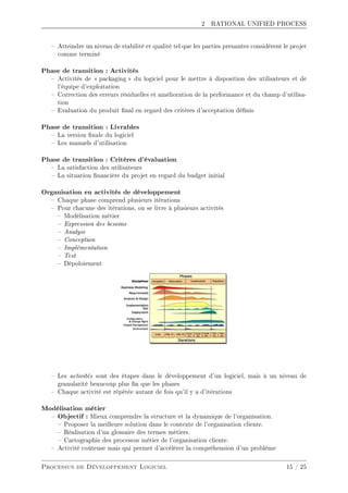2 RATIONAL UNIFIED PROCESS
 Atteindre un niveau de stabilité et qualité tel que les parties prenantes considèrent le projet
comme terminé
Phase de transition : Activités
 Activités de  packaging  du logiciel pour le mettre à disposition des utilisateurs et de
l'équipe d'exploitation
 Correction des erreurs résiduelles et amélioration de la performance et du champ d'utilisa-
tion
 Evaluation du produit nal en regard des critères d'acceptation dénis
Phase de transition : Livrables
 La version nale du logiciel
 Les manuels d'utilisation
Phase de transition : Critères d'évaluation
 La satisfaction des utilisateurs
 La situation nancière du projet en regard du budget initial
Organisation en activités de développement
 Chaque phase comprend plusieurs itérations
 Pour chacune des itérations, on se livre à plusieurs activités
 Modélisation métier
 Expression des besoins
 Analyse
 Conception
 Implémentation
 Test
 Dépoloiement
 Les activités sont des étapes dans le développement d'un logiciel, mais à un niveau de
granularité beaucoup plus n que les phases
 Chaque activité est répétée autant de fois qu'il y a d'itérations
Modélisation métier
 Objectif : Mieux comprendre la structure et la dynamique de l'organisation.
 Proposer la meilleure solution dans le contexte de l'organisation cliente.
 Réalisation d'un glossaire des termes métiers.
 Cartographie des processus métier de l'organisation cliente.
 Activité coûteuse mais qui permet d'accélérer la compréhension d'un problème
Processus de Développement Logiciel 15 / 25
 
