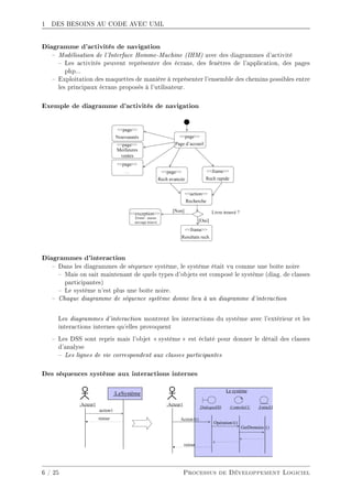 1 DES BESOINS AU CODE AVEC UML
Diagramme d'activités de navigation
 Modélisation de l'Interface Homme-Machine (IHM) avec des diagrammes d'activité
 Les activités peuvent représenter des écrans, des fenêtres de l'application, des pages
php...
 Exploitation des maquettes de manière à représenter l'ensemble des chemins possibles entre
les principaux écrans proposés à l'utilisateur.
Exemple de diagramme d'activités de navigation
Diagrammes d'interaction
 Dans les diagrammes de séquence système, le système était vu comme une boîte noire
 Mais on sait maintenant de quels types d'objets est composé le système (diag. de classes
participantes)
 Le système n'est plus une boîte noire.
 Chaque diagramme de séquence système donne lieu à un diagramme d'interaction
Les diagrammes d'interaction montrent les interactions du système avec l'extérieur et les
interactions internes qu'elles provoquent
 Les DSS sont repris mais l'objet  système  est éclaté pour donner le détail des classes
d'analyse
 Les lignes de vie correspondent aux classes participantes
Des séquences système aux interactions internes
6 / 25 Processus de Développement Logiciel
 