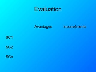 Evaluation
Avantages Inconvénients
SC1
SC2
SCn
 