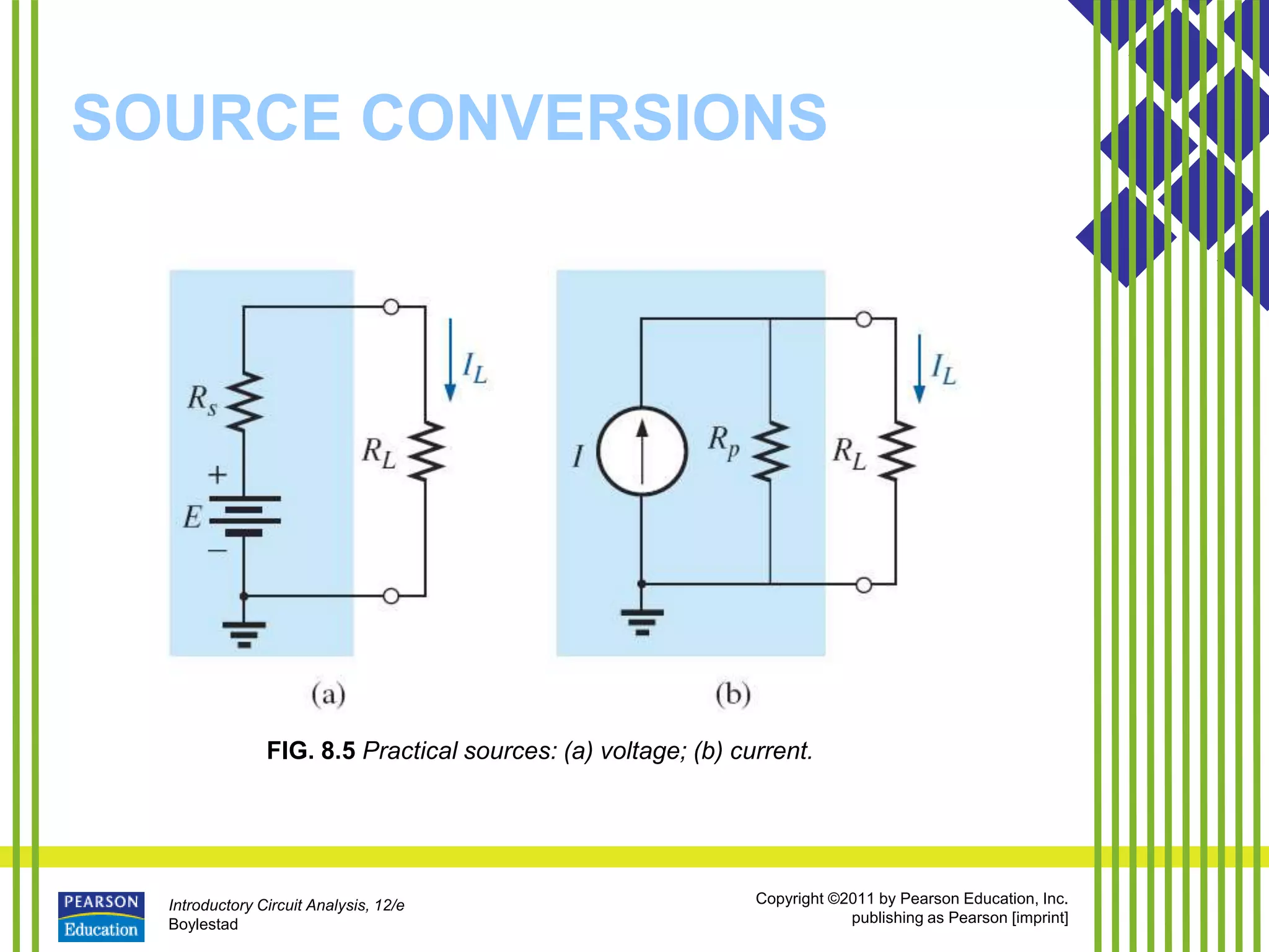 Introductory Circuit Analysis, 12/e
Boylestad
Copyright ©2011 by Pearson Education, Inc.
publishing as Pearson [imprint]
SOURCE CONVERSIONS
FIG. 8.5 Practical sources: (a) voltage; (b) current.
 