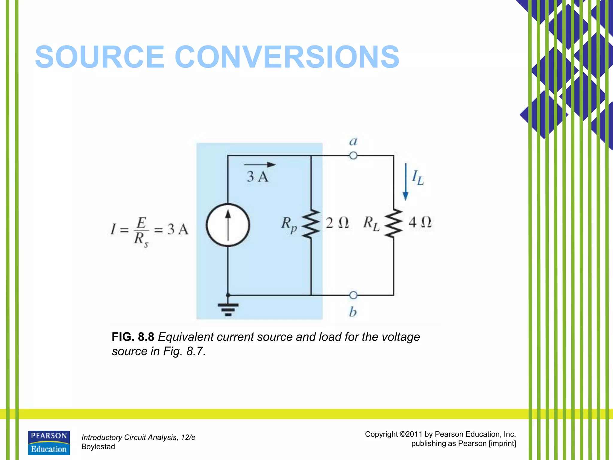 Introductory Circuit Analysis, 12/e
Boylestad
Copyright ©2011 by Pearson Education, Inc.
publishing as Pearson [imprint]
SOURCE CONVERSIONS
FIG. 8.8 Equivalent current source and load for the voltage
source in Fig. 8.7.
 