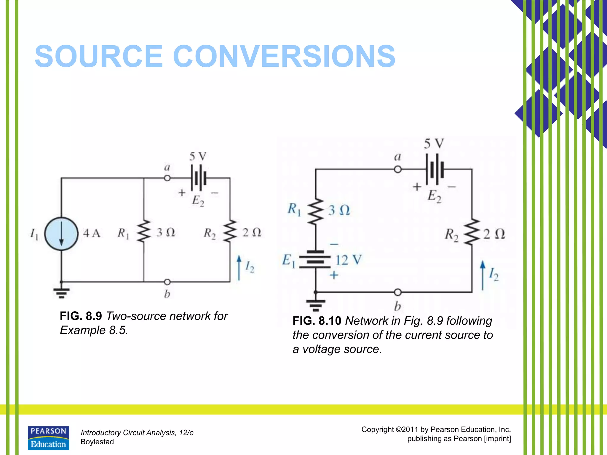 Introductory Circuit Analysis, 12/e
Boylestad
Copyright ©2011 by Pearson Education, Inc.
publishing as Pearson [imprint]
SOURCE CONVERSIONS
FIG. 8.9 Two-source network for
Example 8.5.
FIG. 8.10 Network in Fig. 8.9 following
the conversion of the current source to
a voltage source.
 