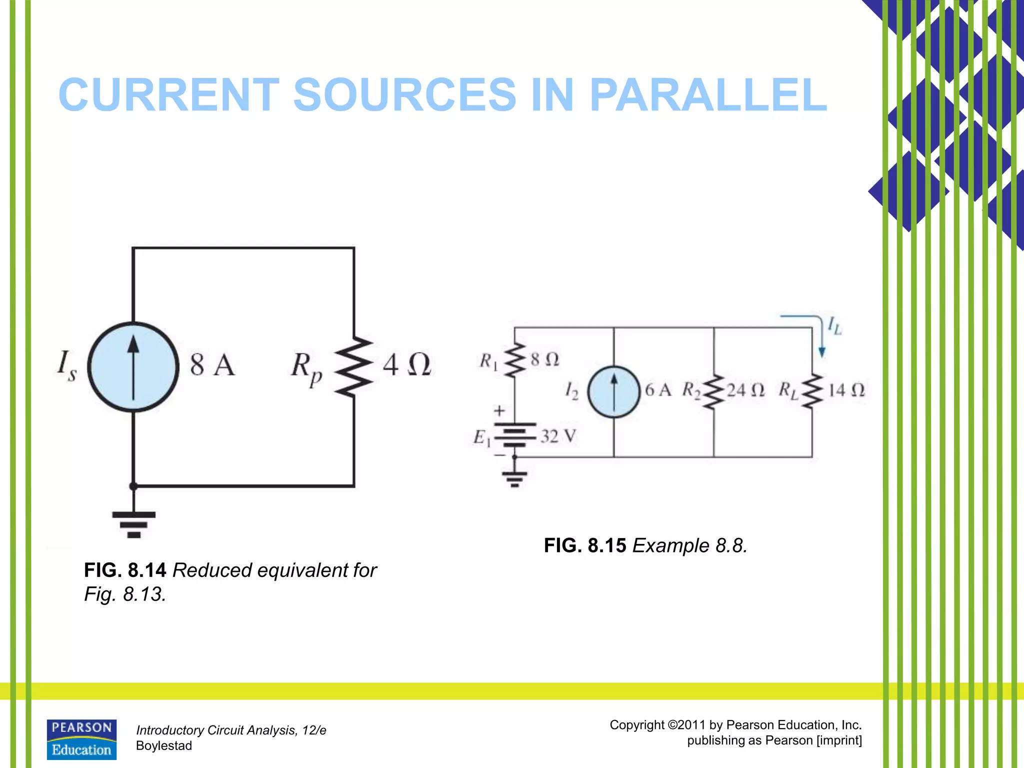 Introductory Circuit Analysis, 12/e
Boylestad
Copyright ©2011 by Pearson Education, Inc.
publishing as Pearson [imprint]
CURRENT SOURCES IN PARALLEL
FIG. 8.14 Reduced equivalent for
Fig. 8.13.
FIG. 8.15 Example 8.8.
 