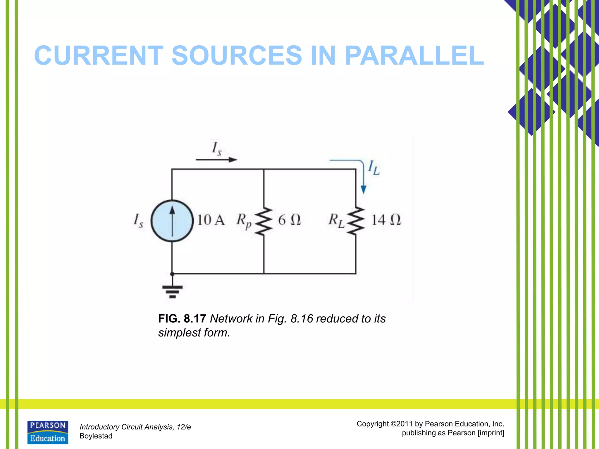 Introductory Circuit Analysis, 12/e
Boylestad
Copyright ©2011 by Pearson Education, Inc.
publishing as Pearson [imprint]
CURRENT SOURCES IN PARALLEL
FIG. 8.17 Network in Fig. 8.16 reduced to its
simplest form.
 