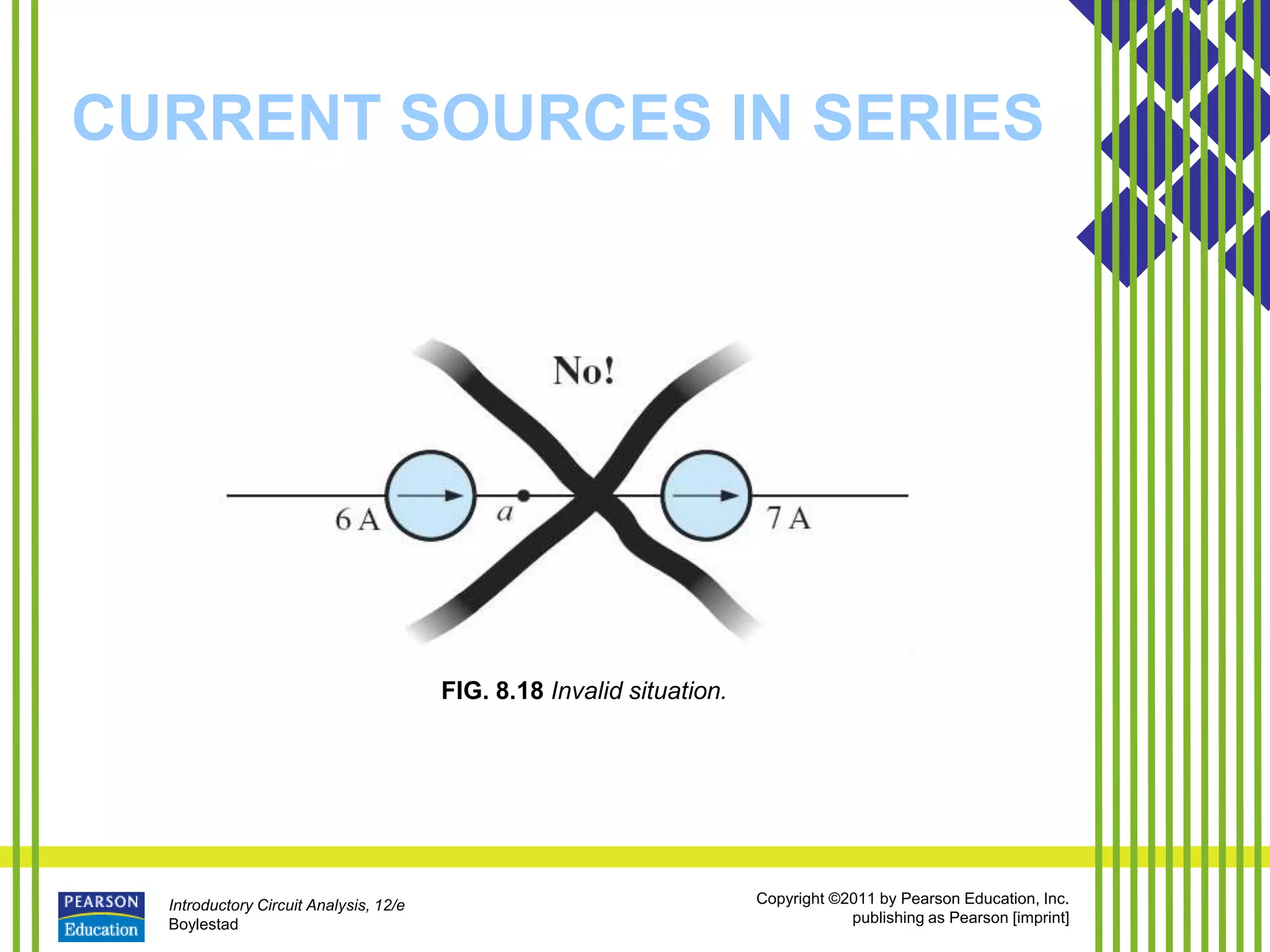 Introductory Circuit Analysis, 12/e
Boylestad
Copyright ©2011 by Pearson Education, Inc.
publishing as Pearson [imprint]
CURRENT SOURCES IN SERIES
FIG. 8.18 Invalid situation.
 