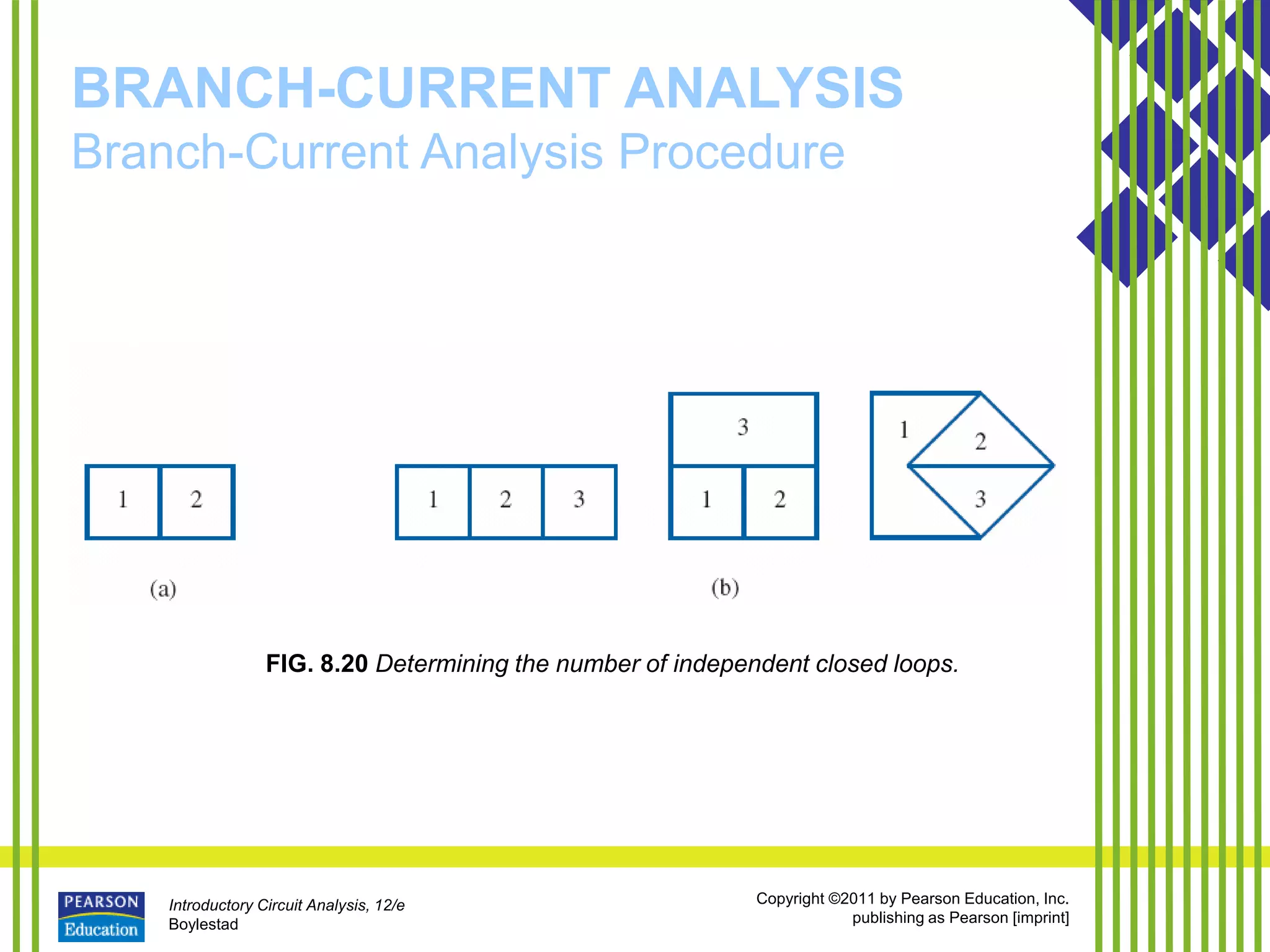 Introductory Circuit Analysis, 12/e
Boylestad
Copyright ©2011 by Pearson Education, Inc.
publishing as Pearson [imprint]
BRANCH-CURRENT ANALYSIS
Branch-Current Analysis Procedure
FIG. 8.20 Determining the number of independent closed loops.
 