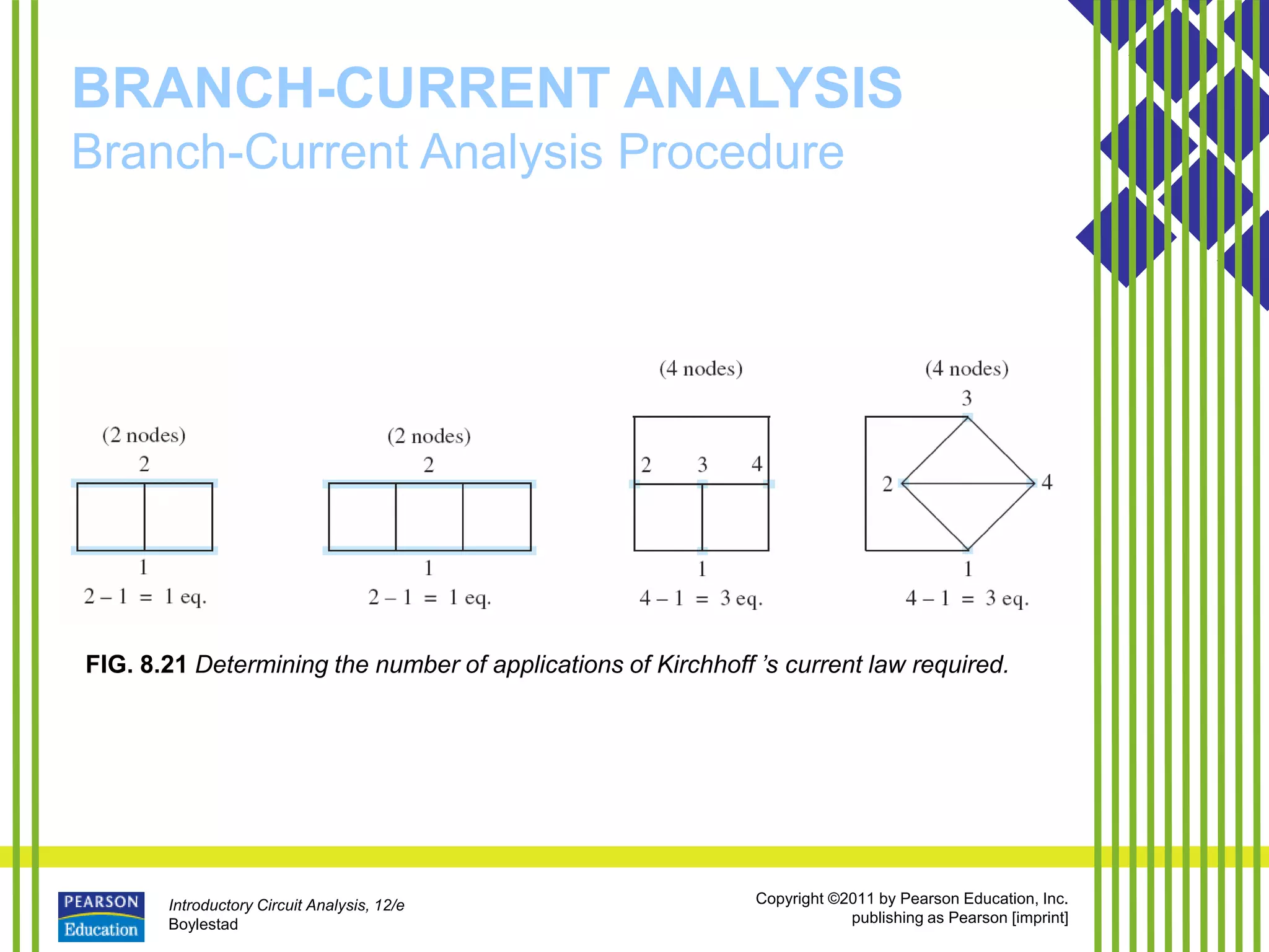 Introductory Circuit Analysis, 12/e
Boylestad
Copyright ©2011 by Pearson Education, Inc.
publishing as Pearson [imprint]
BRANCH-CURRENT ANALYSIS
Branch-Current Analysis Procedure
FIG. 8.21 Determining the number of applications of Kirchhoff ’s current law required.
 