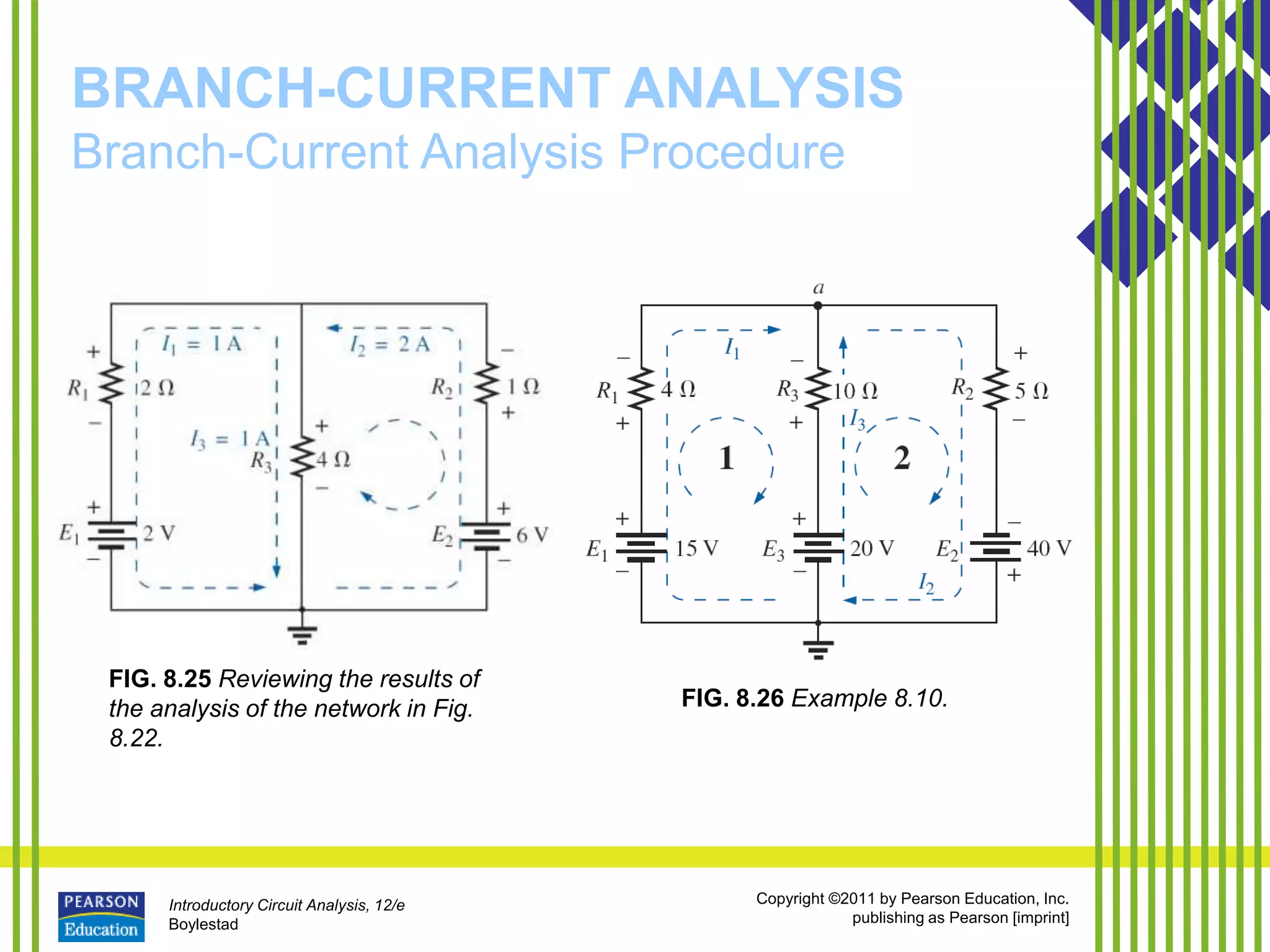 Introductory Circuit Analysis, 12/e
Boylestad
Copyright ©2011 by Pearson Education, Inc.
publishing as Pearson [imprint]
BRANCH-CURRENT ANALYSIS
Branch-Current Analysis Procedure
FIG. 8.25 Reviewing the results of
the analysis of the network in Fig.
8.22.
FIG. 8.26 Example 8.10.
 