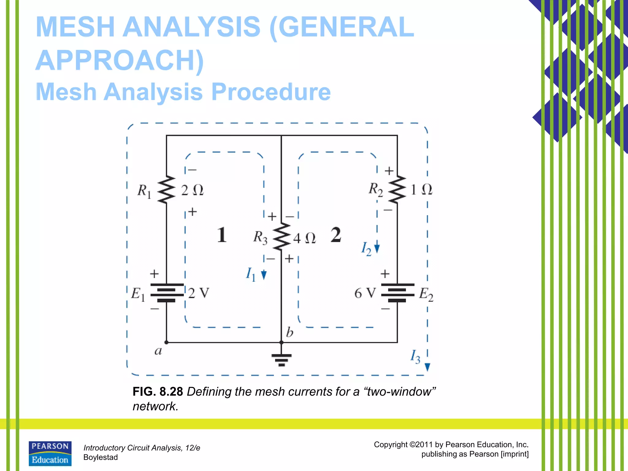 Introductory Circuit Analysis, 12/e
Boylestad
Copyright ©2011 by Pearson Education, Inc.
publishing as Pearson [imprint]
MESH ANALYSIS (GENERAL
APPROACH)
Mesh Analysis Procedure
FIG. 8.28 Defining the mesh currents for a “two-window”
network.
 