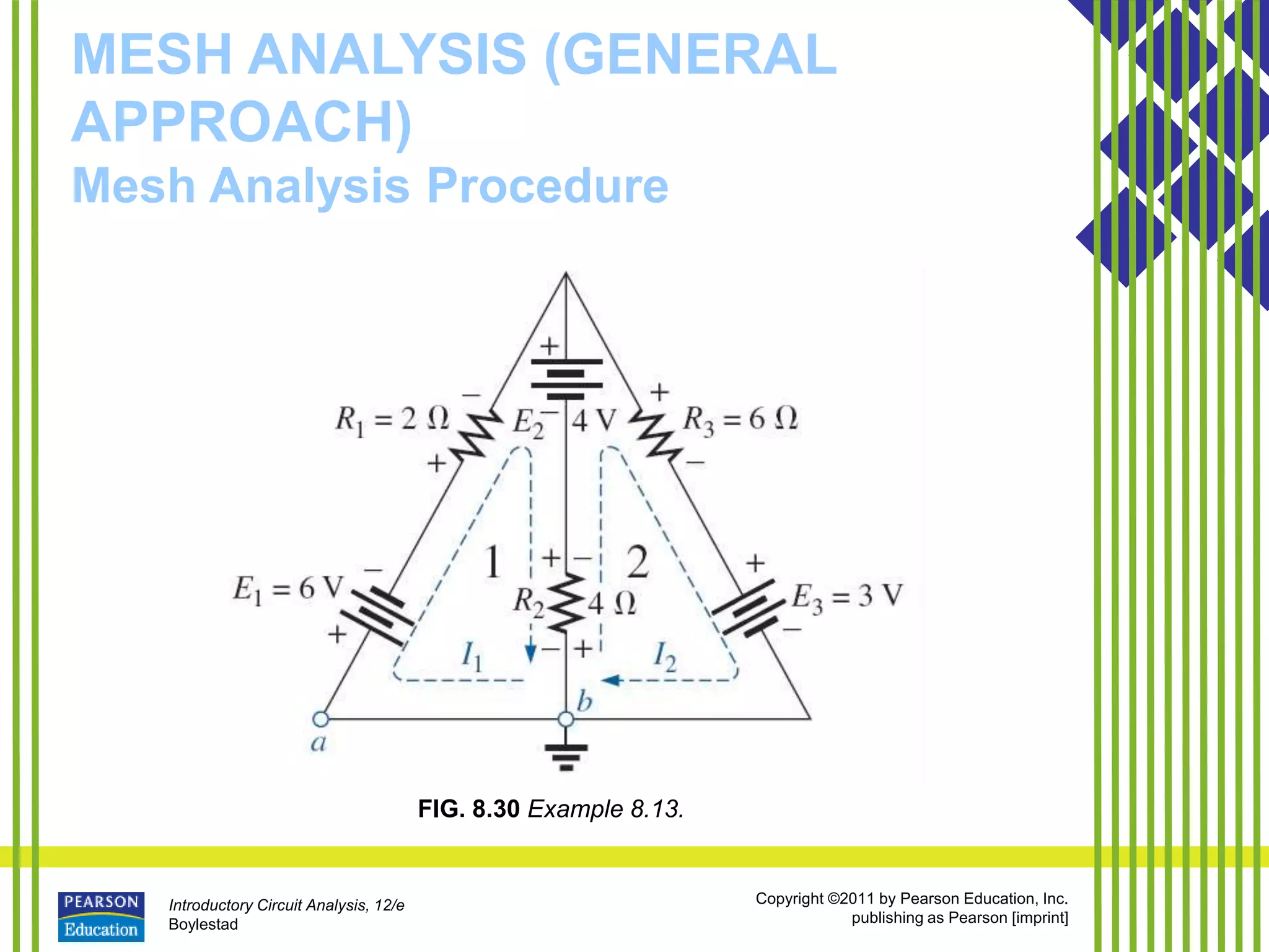 Introductory Circuit Analysis, 12/e
Boylestad
Copyright ©2011 by Pearson Education, Inc.
publishing as Pearson [imprint]
MESH ANALYSIS (GENERAL
APPROACH)
Mesh Analysis Procedure
FIG. 8.30 Example 8.13.
 