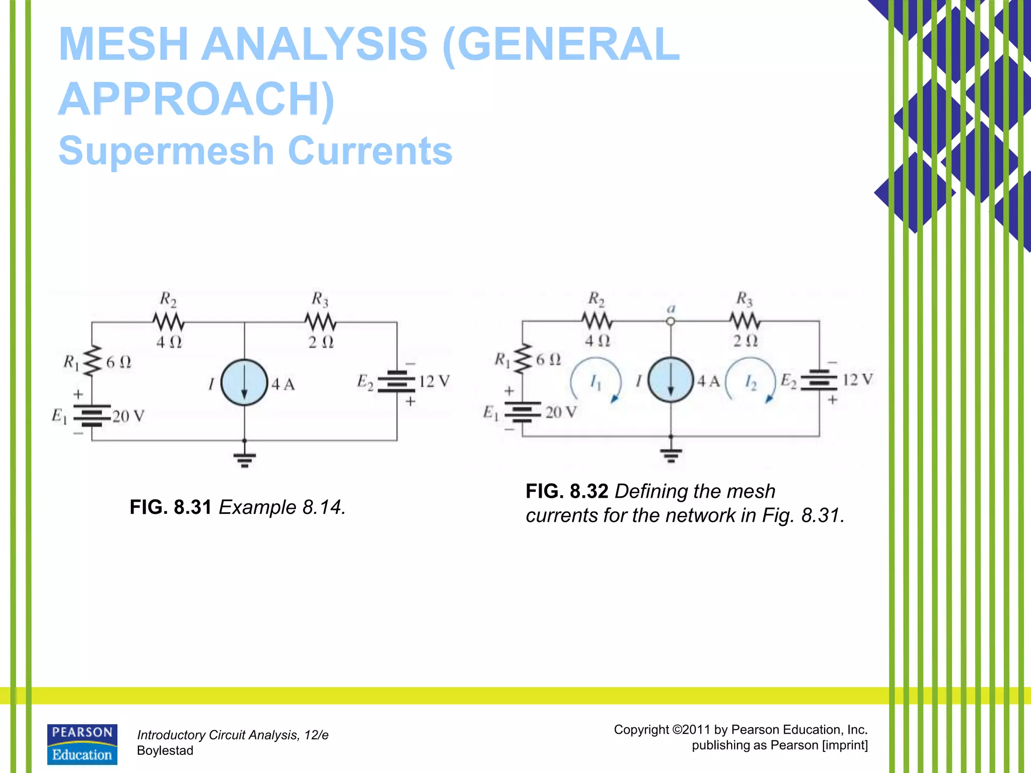 Introductory Circuit Analysis, 12/e
Boylestad
Copyright ©2011 by Pearson Education, Inc.
publishing as Pearson [imprint]
MESH ANALYSIS (GENERAL
APPROACH)
Supermesh Currents
FIG. 8.31 Example 8.14.
FIG. 8.32 Defining the mesh
currents for the network in Fig. 8.31.
 