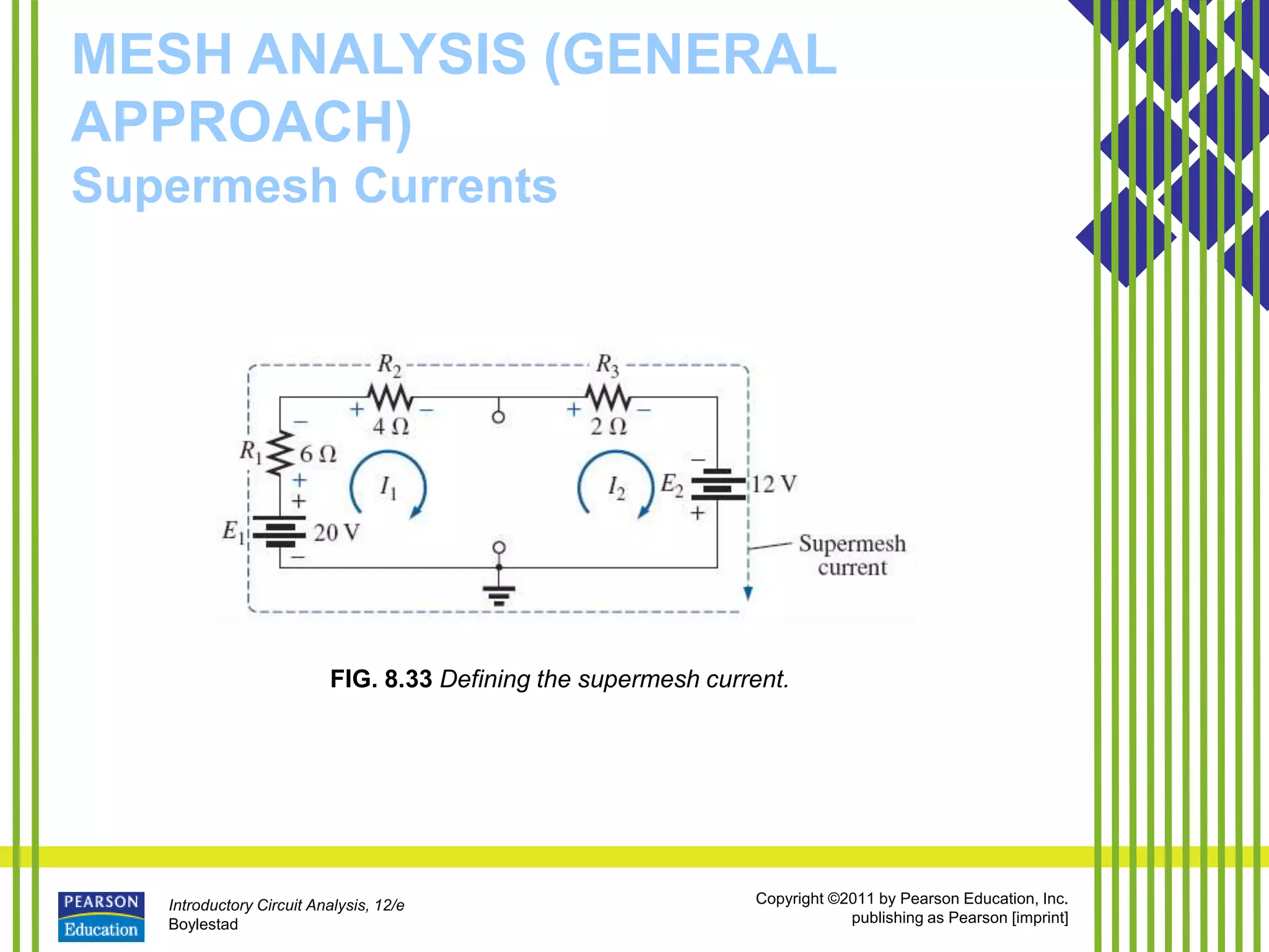 Introductory Circuit Analysis, 12/e
Boylestad
Copyright ©2011 by Pearson Education, Inc.
publishing as Pearson [imprint]
MESH ANALYSIS (GENERAL
APPROACH)
Supermesh Currents
FIG. 8.33 Defining the supermesh current.
 