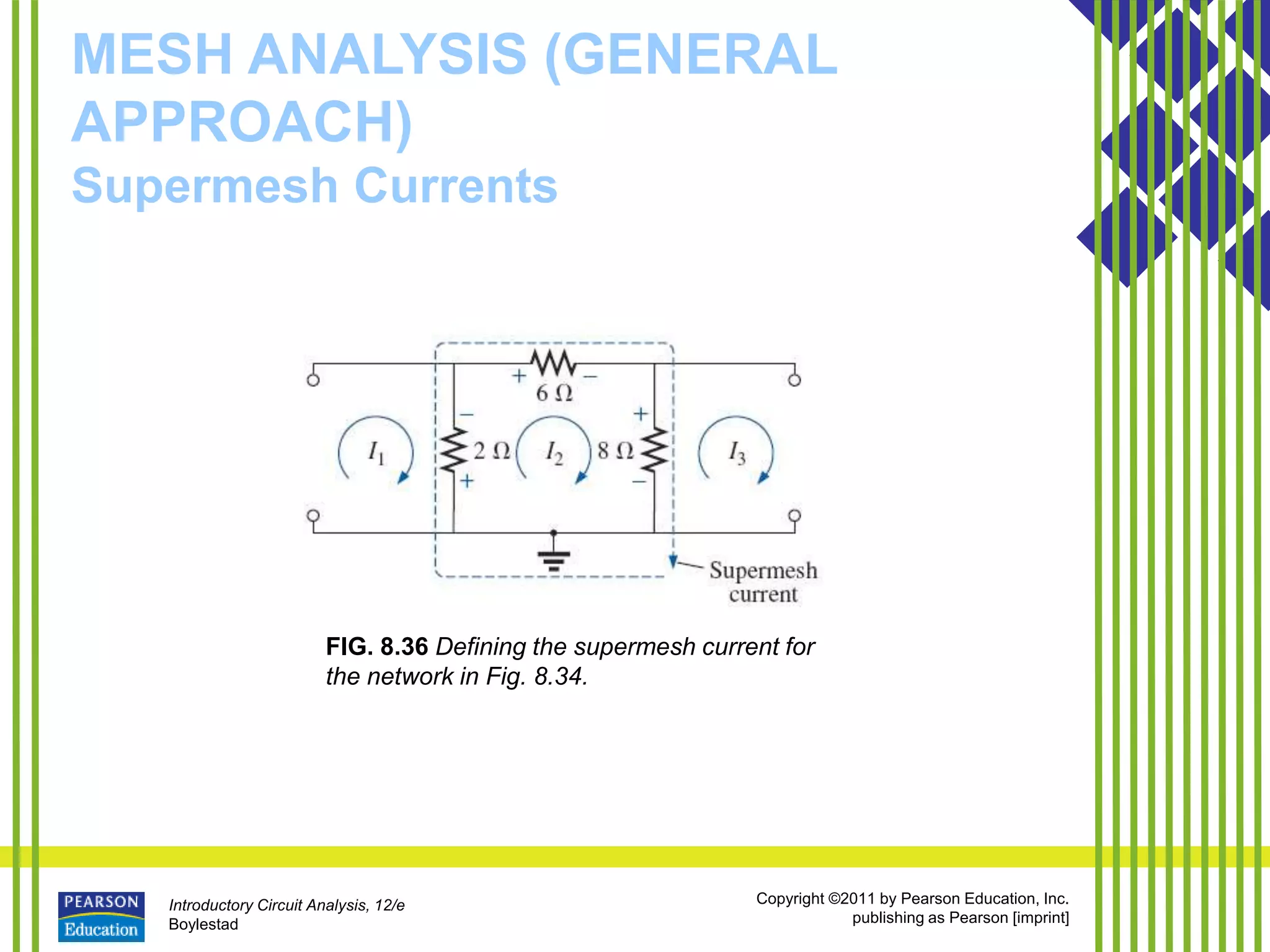 Introductory Circuit Analysis, 12/e
Boylestad
Copyright ©2011 by Pearson Education, Inc.
publishing as Pearson [imprint]
MESH ANALYSIS (GENERAL
APPROACH)
Supermesh Currents
FIG. 8.36 Defining the supermesh current for
the network in Fig. 8.34.
 