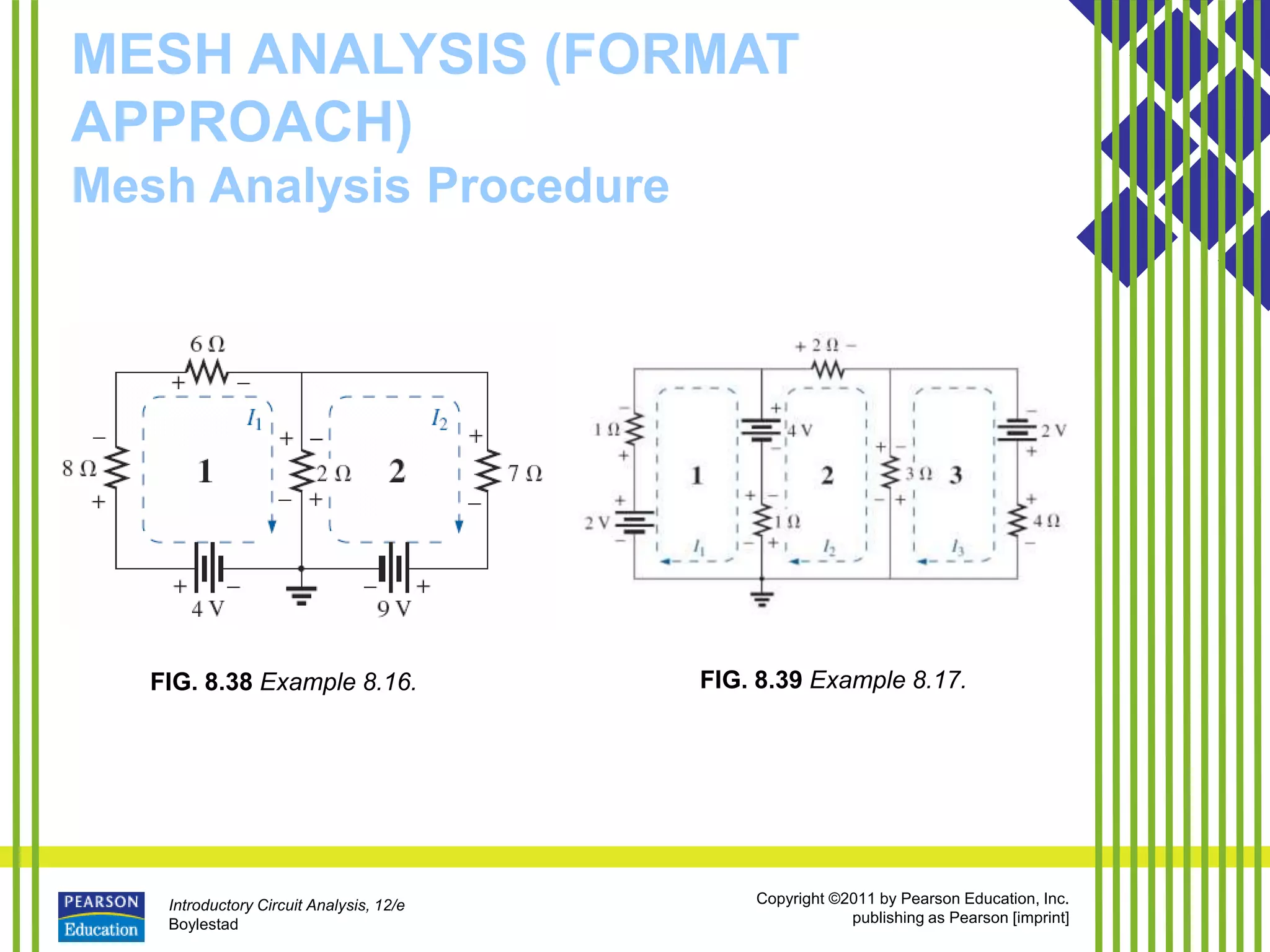 Introductory Circuit Analysis, 12/e
Boylestad
Copyright ©2011 by Pearson Education, Inc.
publishing as Pearson [imprint]
MESH ANALYSIS (FORMAT
APPROACH)
Mesh Analysis Procedure
FIG. 8.38 Example 8.16. FIG. 8.39 Example 8.17.
 