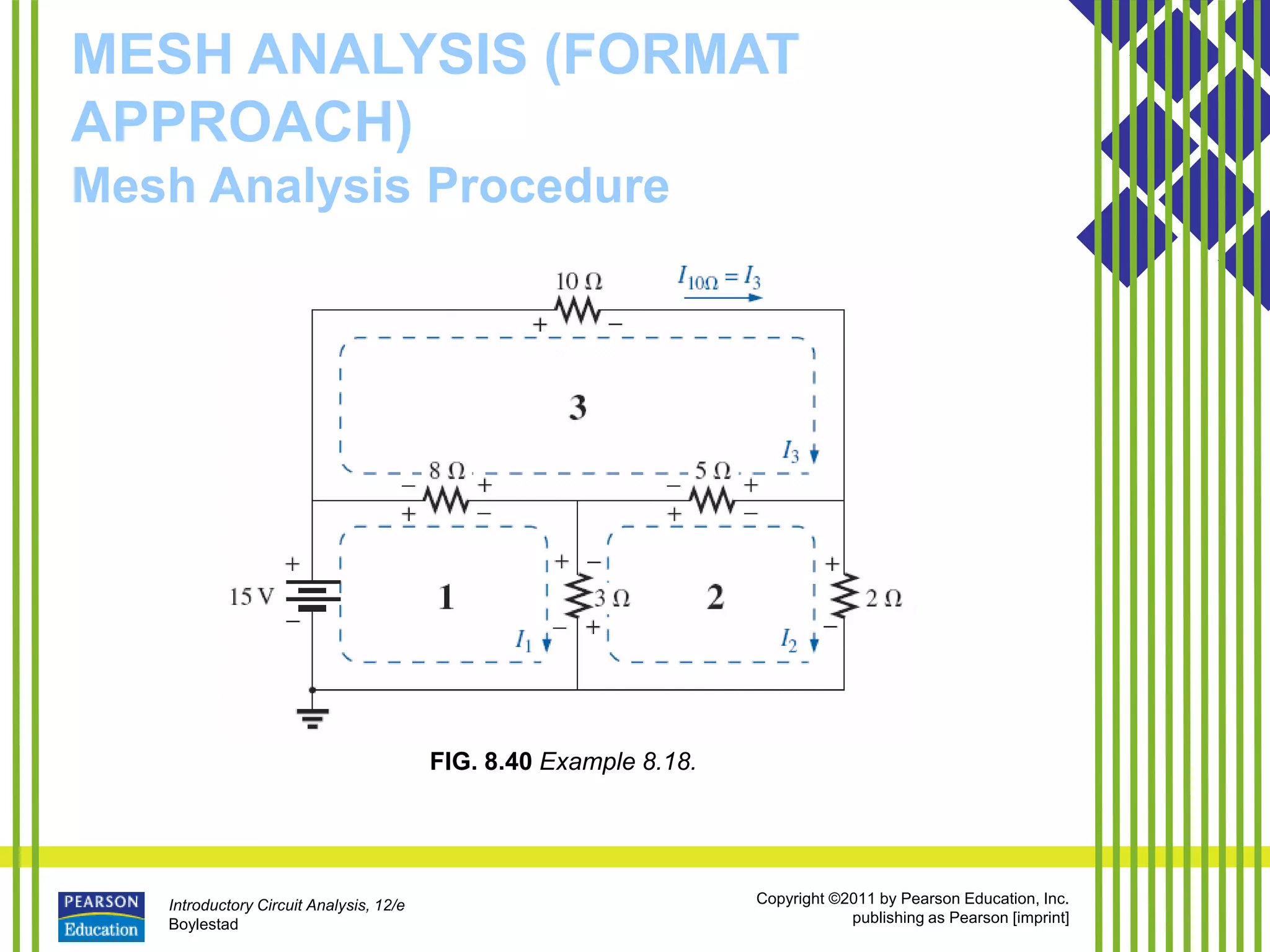 Introductory Circuit Analysis, 12/e
Boylestad
Copyright ©2011 by Pearson Education, Inc.
publishing as Pearson [imprint]
MESH ANALYSIS (FORMAT
APPROACH)
Mesh Analysis Procedure
FIG. 8.40 Example 8.18.
 