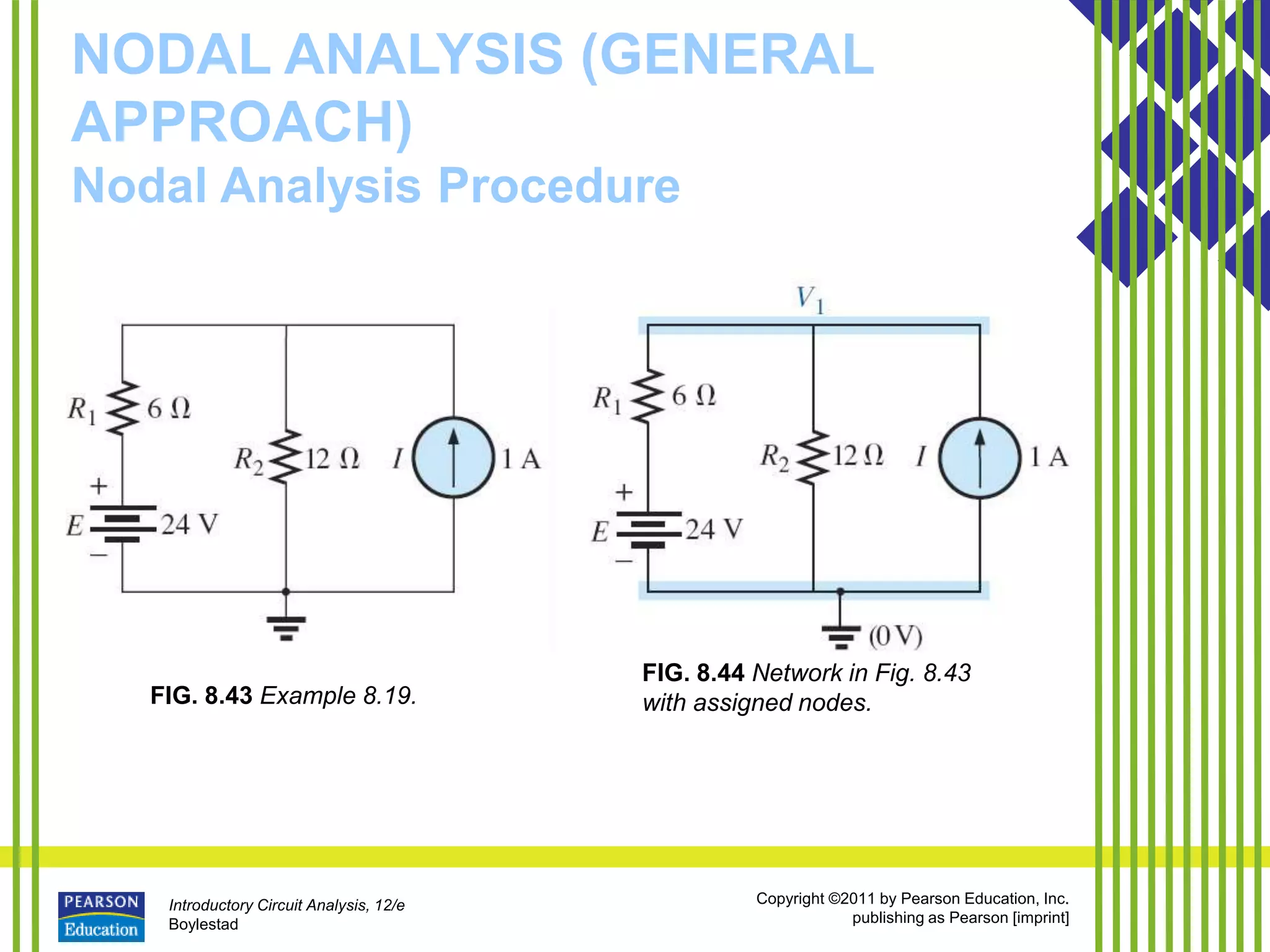 Introductory Circuit Analysis, 12/e
Boylestad
Copyright ©2011 by Pearson Education, Inc.
publishing as Pearson [imprint]
NODAL ANALYSIS (GENERAL
APPROACH)
Nodal Analysis Procedure
FIG. 8.43 Example 8.19.
FIG. 8.44 Network in Fig. 8.43
with assigned nodes.
 