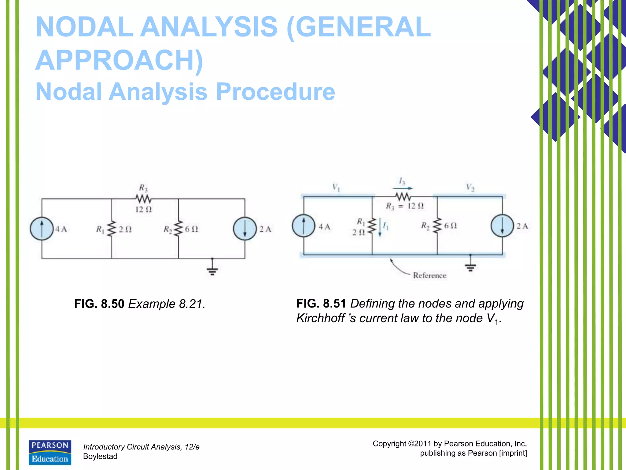 Introductory Circuit Analysis, 12/e
Boylestad
Copyright ©2011 by Pearson Education, Inc.
publishing as Pearson [imprint]
NODAL ANALYSIS (GENERAL
APPROACH)
Nodal Analysis Procedure
FIG. 8.50 Example 8.21. FIG. 8.51 Defining the nodes and applying
Kirchhoff ’s current law to the node V1.
 