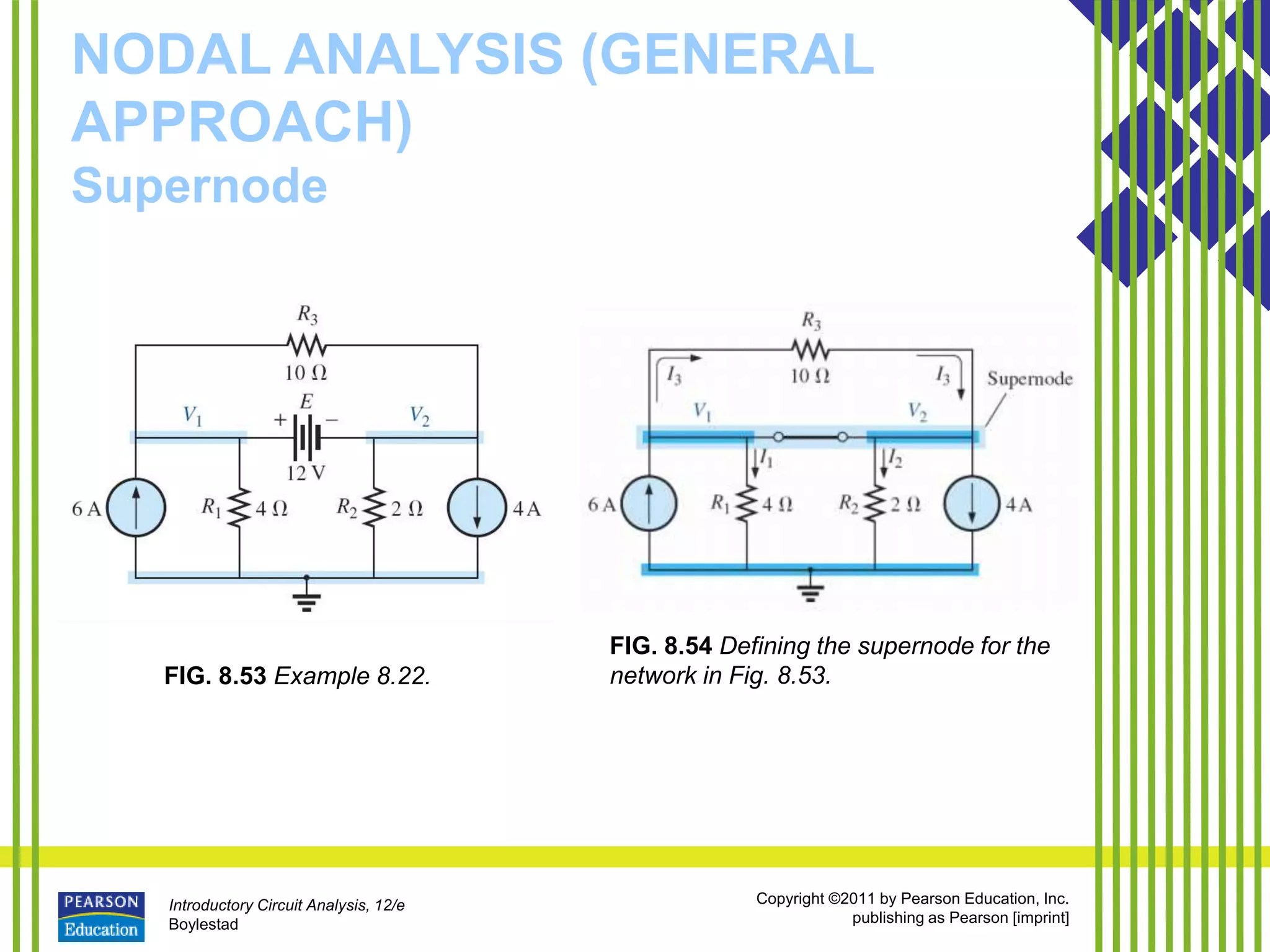 Introductory Circuit Analysis, 12/e
Boylestad
Copyright ©2011 by Pearson Education, Inc.
publishing as Pearson [imprint]
NODAL ANALYSIS (GENERAL
APPROACH)
Supernode
FIG. 8.53 Example 8.22.
FIG. 8.54 Defining the supernode for the
network in Fig. 8.53.
 