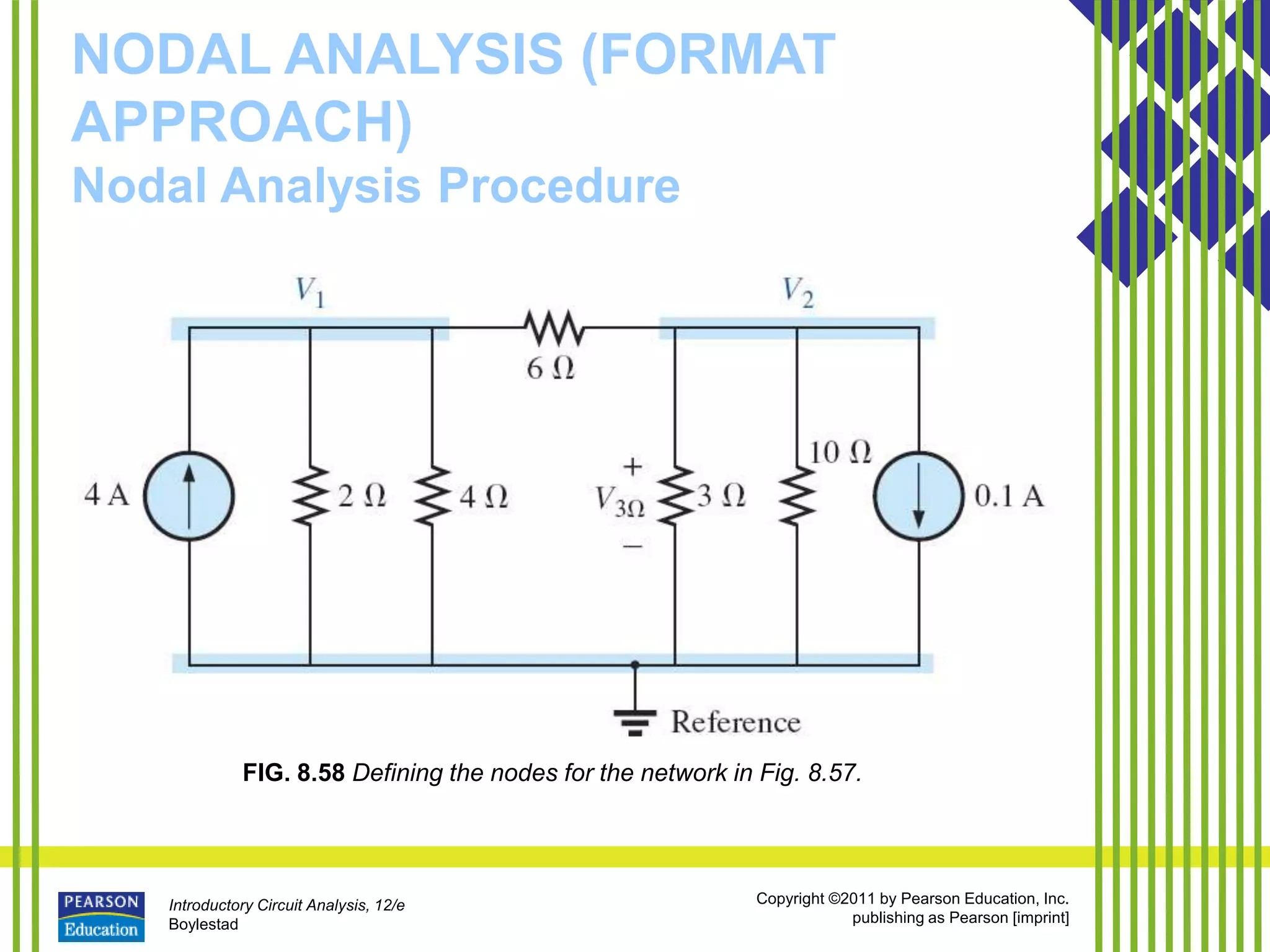 Introductory Circuit Analysis, 12/e
Boylestad
Copyright ©2011 by Pearson Education, Inc.
publishing as Pearson [imprint]
NODAL ANALYSIS (FORMAT
APPROACH)
Nodal Analysis Procedure
FIG. 8.58 Defining the nodes for the network in Fig. 8.57.
 