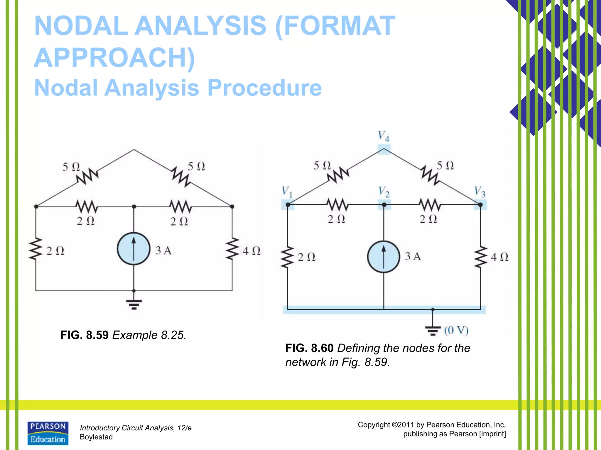 Introductory Circuit Analysis, 12/e
Boylestad
Copyright ©2011 by Pearson Education, Inc.
publishing as Pearson [imprint]
NODAL ANALYSIS (FORMAT
APPROACH)
Nodal Analysis Procedure
FIG. 8.59 Example 8.25.
FIG. 8.60 Defining the nodes for the
network in Fig. 8.59.
 