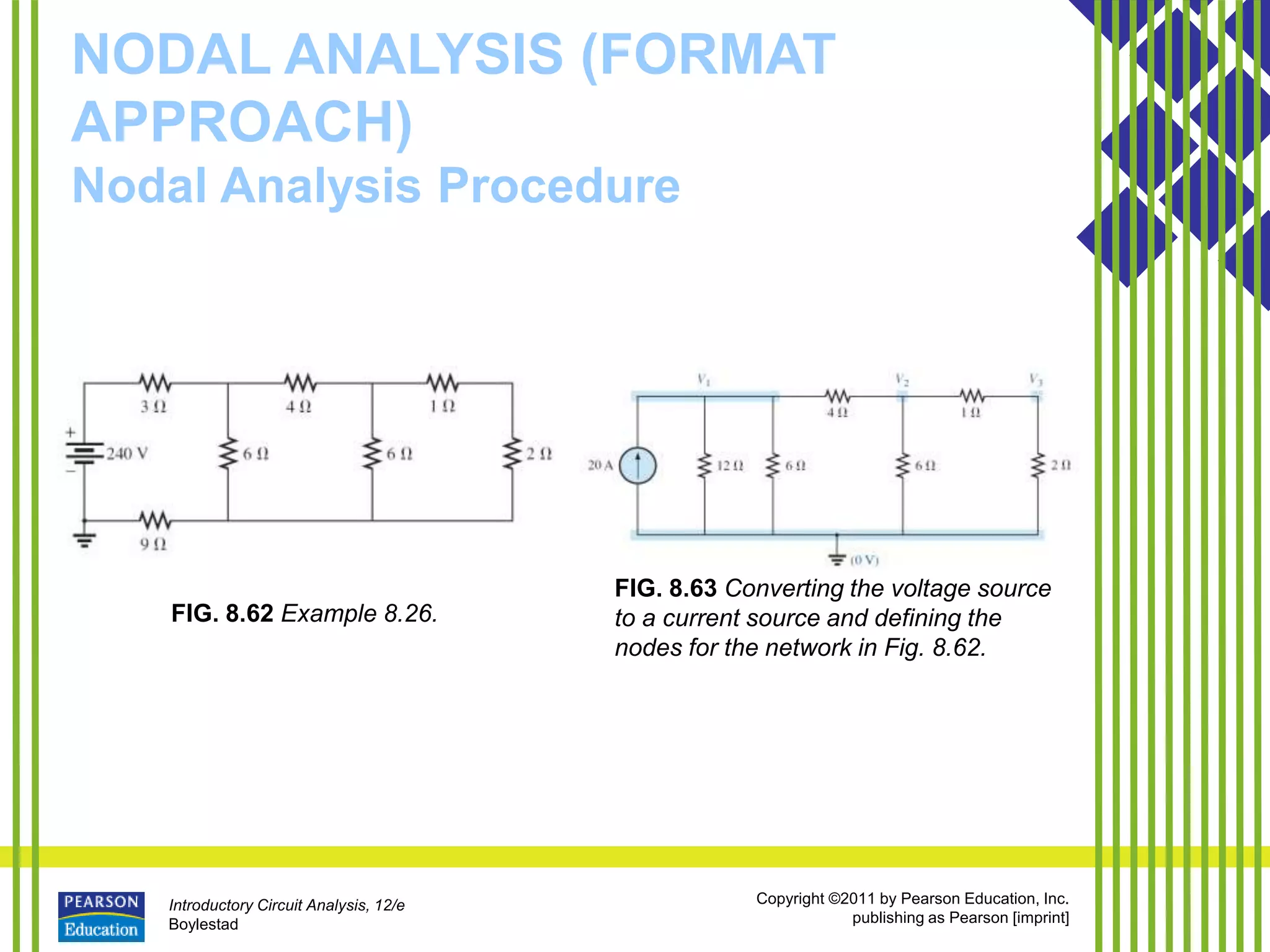 Introductory Circuit Analysis, 12/e
Boylestad
Copyright ©2011 by Pearson Education, Inc.
publishing as Pearson [imprint]
NODAL ANALYSIS (FORMAT
APPROACH)
Nodal Analysis Procedure
FIG. 8.62 Example 8.26.
FIG. 8.63 Converting the voltage source
to a current source and defining the
nodes for the network in Fig. 8.62.
 