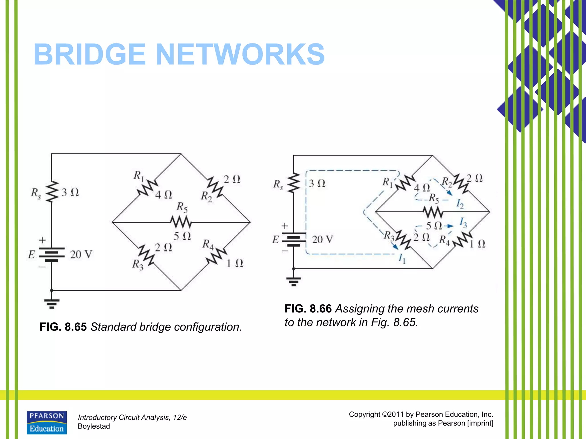 Introductory Circuit Analysis, 12/e
Boylestad
Copyright ©2011 by Pearson Education, Inc.
publishing as Pearson [imprint]
BRIDGE NETWORKS
FIG. 8.65 Standard bridge configuration.
FIG. 8.66 Assigning the mesh currents
to the network in Fig. 8.65.
 