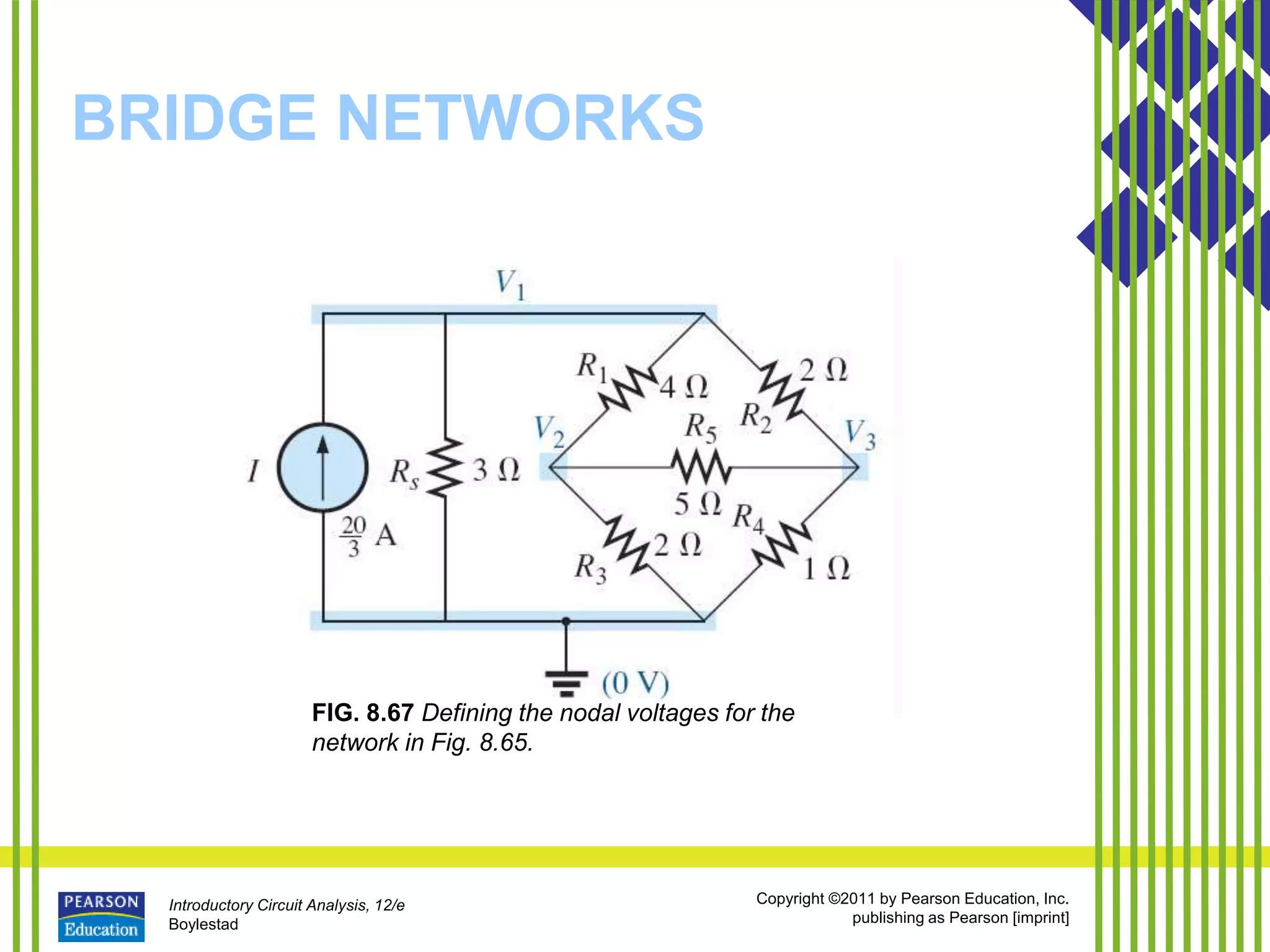 Introductory Circuit Analysis, 12/e
Boylestad
Copyright ©2011 by Pearson Education, Inc.
publishing as Pearson [imprint]
BRIDGE NETWORKS
FIG. 8.67 Defining the nodal voltages for the
network in Fig. 8.65.
 