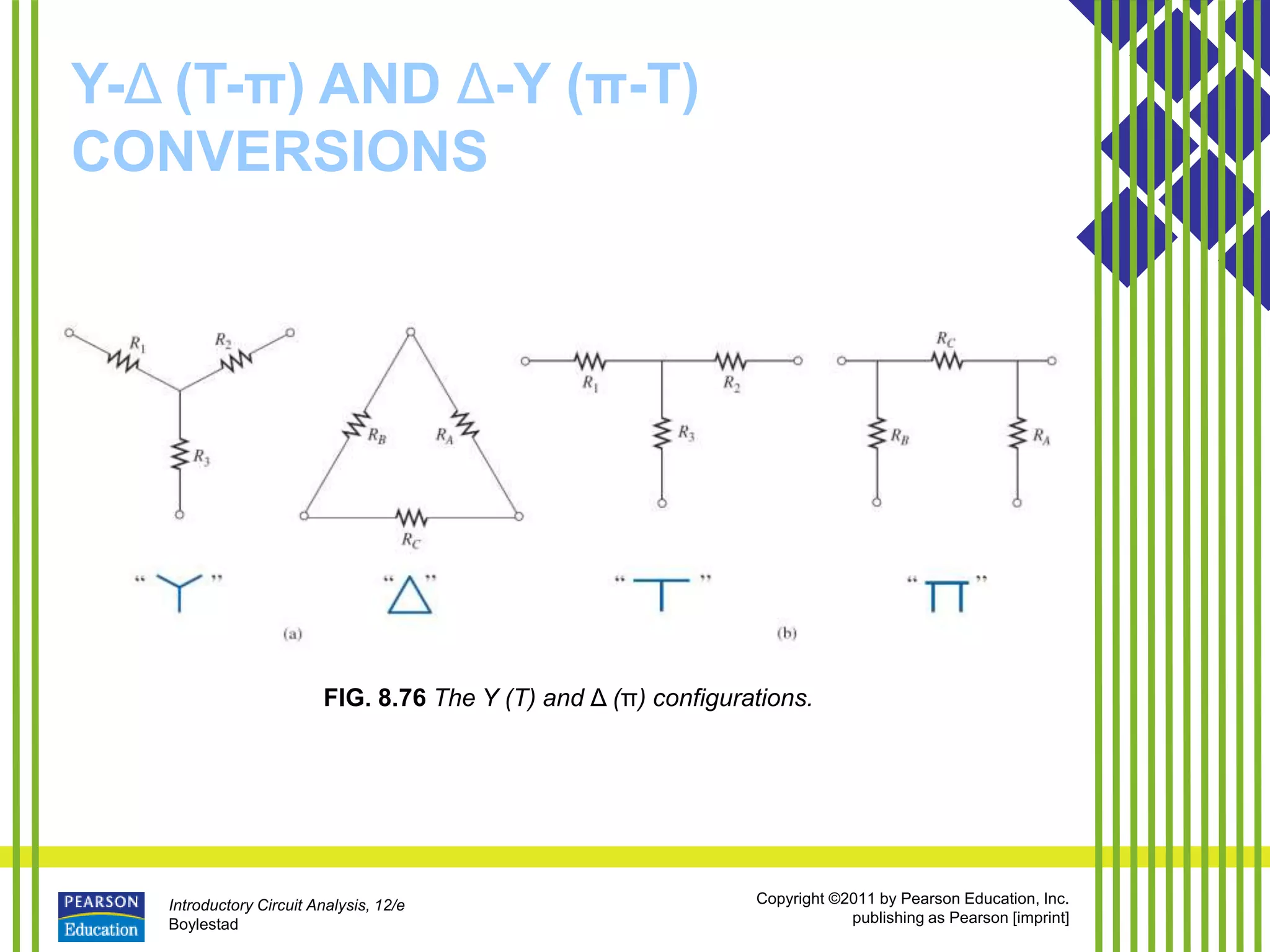 Introductory Circuit Analysis, 12/e
Boylestad
Copyright ©2011 by Pearson Education, Inc.
publishing as Pearson [imprint]
Y-Δ (T-π) AND Δ-Y (π-T)
CONVERSIONS
FIG. 8.76 The Y (T) and Δ (π) configurations.
 