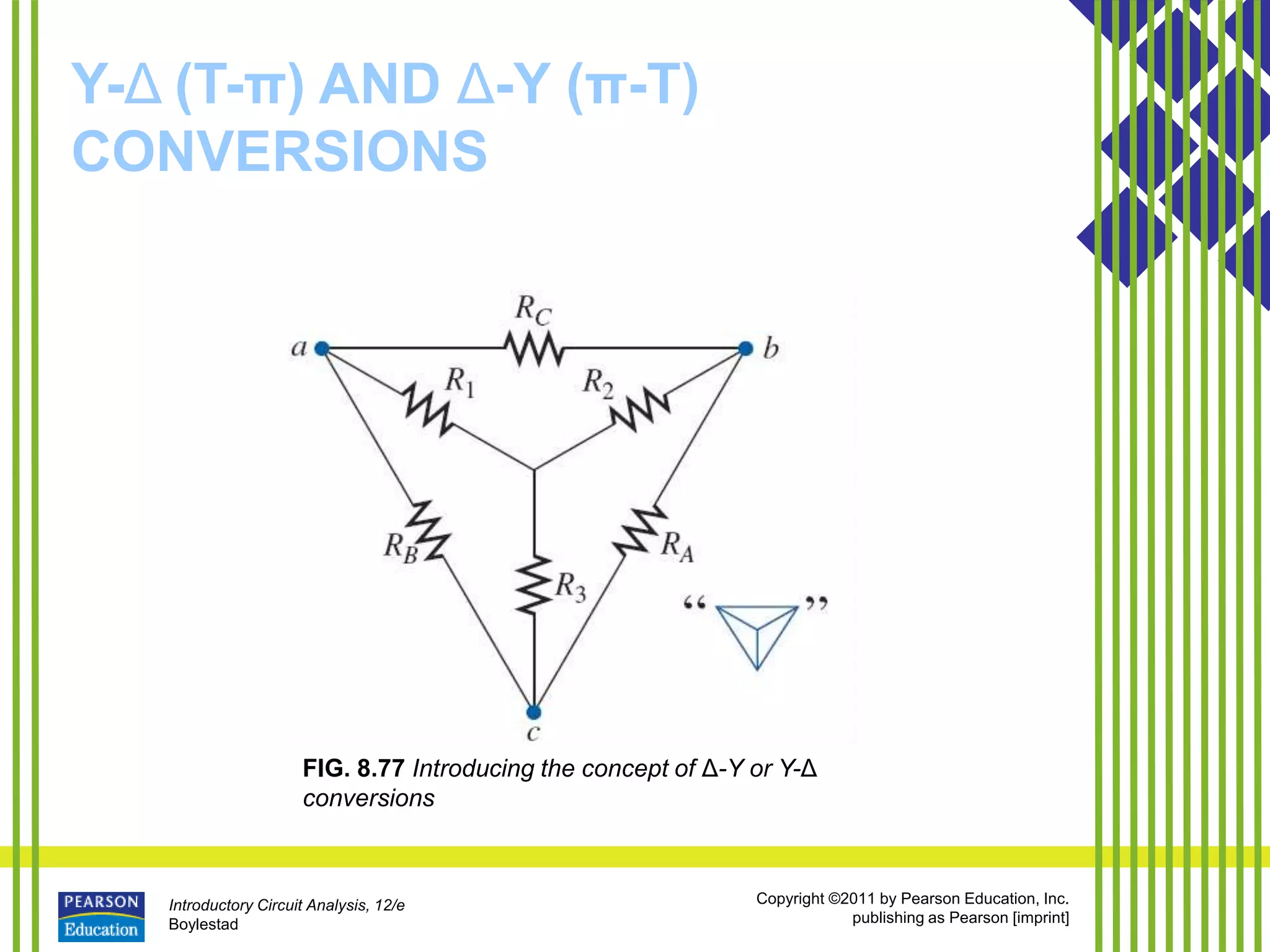 Introductory Circuit Analysis, 12/e
Boylestad
Copyright ©2011 by Pearson Education, Inc.
publishing as Pearson [imprint]
Y-Δ (T-π) AND Δ-Y (π-T)
CONVERSIONS
FIG. 8.77 Introducing the concept of Δ-Y or Y-Δ
conversions
 