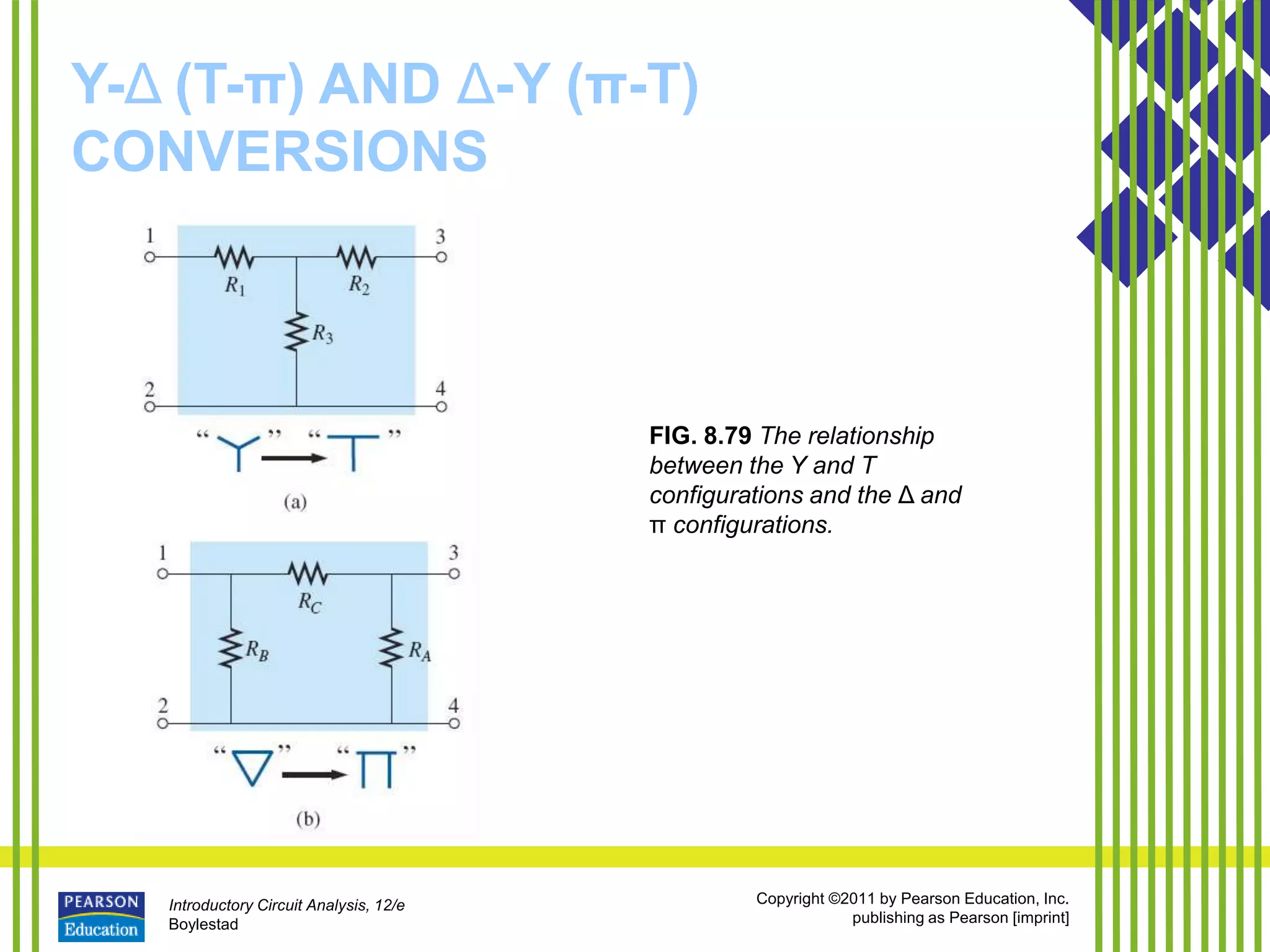 Introductory Circuit Analysis, 12/e
Boylestad
Copyright ©2011 by Pearson Education, Inc.
publishing as Pearson [imprint]
Y-Δ (T-π) AND Δ-Y (π-T)
CONVERSIONS
FIG. 8.79 The relationship
between the Y and T
configurations and the Δ and
π configurations.
 