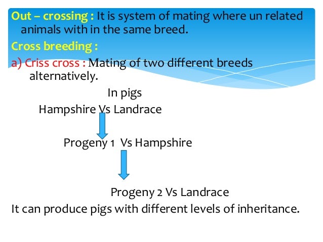 Method of breeding