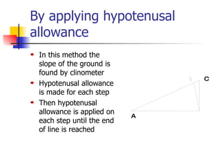 By applying hypotenusal allowance In this method the slope of the ground is found by clinometer  Hypotenusal allowance is made for each step Then hypotenusal allowance is applied on each step until the end of line is reached 