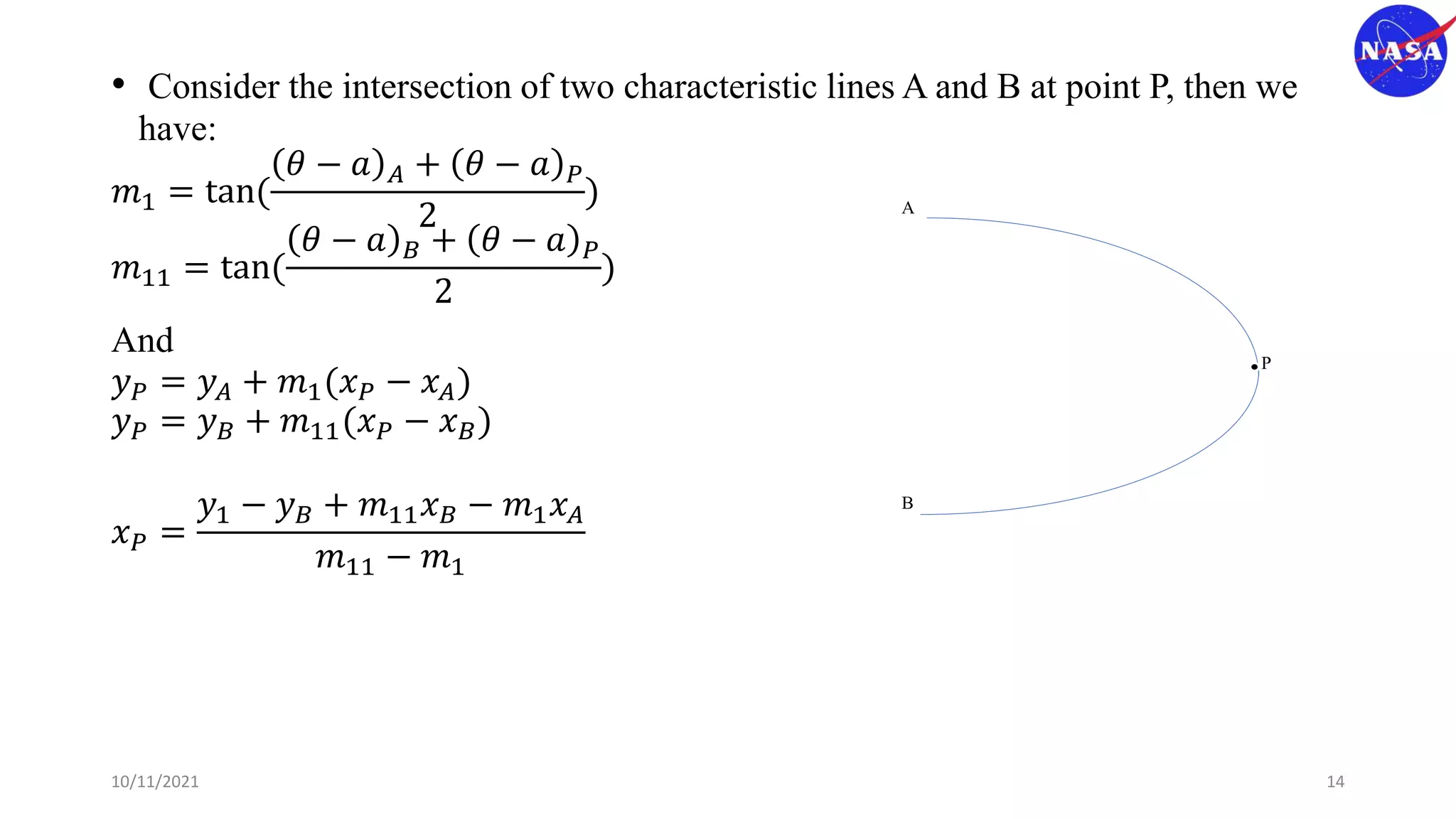 P
A
B
• Consider the intersection of two characteristic lines A and B at point P, then we
have:
𝑚1 = tan(
𝜃 − 𝑎 𝐴 + 𝜃 − 𝑎 𝑃
2
)
𝑚11 = tan(
𝜃 − 𝑎 𝐵 + 𝜃 − 𝑎 𝑃
2
)
And
𝑦𝑃 = 𝑦𝐴 + 𝑚1(𝑥𝑃 − 𝑥𝐴)
𝑦𝑃 = 𝑦𝐵 + 𝑚11(𝑥𝑃 − 𝑥𝐵)
𝑥𝑃 =
𝑦1 − 𝑦𝐵 + 𝑚11𝑥𝐵 − 𝑚1𝑥𝐴
𝑚11 − 𝑚1
10/11/2021 14
 