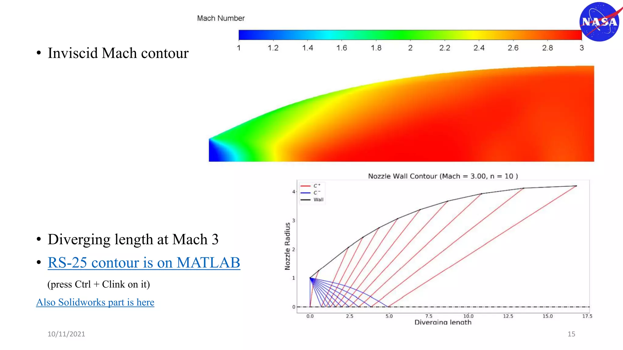 • Inviscid Mach contour
• Diverging length at Mach 3
• RS-25 contour is on MATLAB
(press Ctrl + Clink on it)
Also Solidworks part is here
10/11/2021 15
 