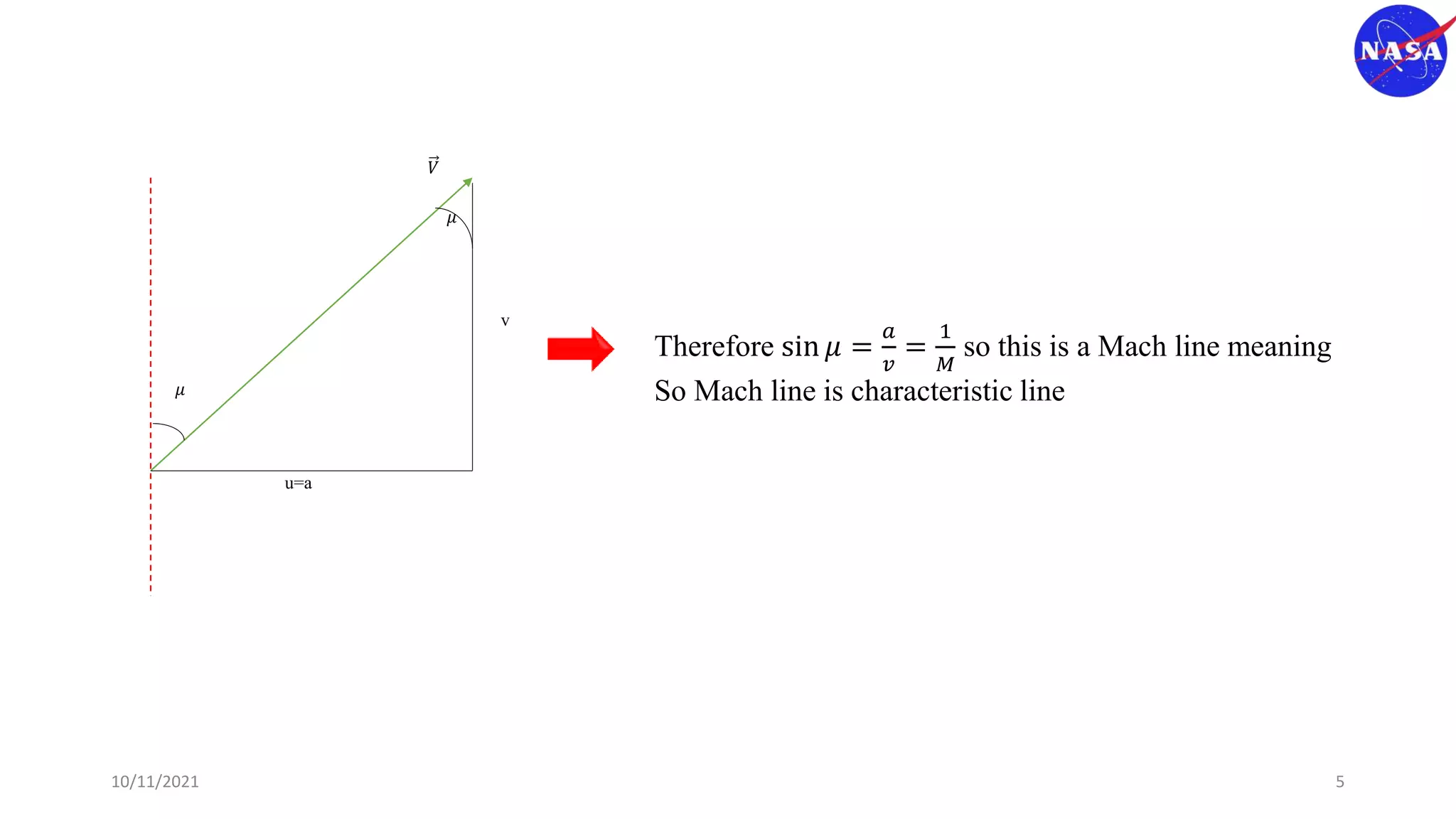 •
u=a
v
𝑉
𝜇
𝜇
Therefore sin 𝜇 =
𝑎
𝑣
=
1
𝑀
so this is a Mach line meaning
So Mach line is characteristic line
10/11/2021 5
 