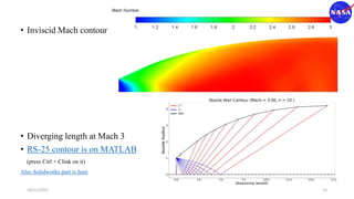 • Inviscid Mach contour
• Diverging length at Mach 3
• RS-25 contour is on MATLAB
(press Ctrl + Clink on it)
Also Solidworks part is here
10/11/2021 15
 