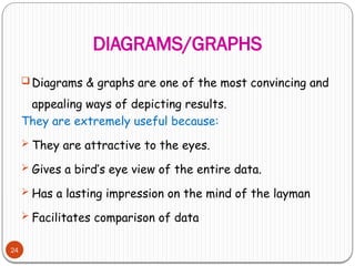 DIAGRAMS/GRAPHS
24
 Diagrams & graphs are one of the most convincing and
appealing ways of depicting results.
They are extremely useful because:
 They are attractive to the eyes.
 Gives a bird’s eye view of the entire data.
 Has a lasting impression on the mind of the layman
 Facilitates comparison of data
 