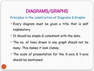 DIAGRAMS/GRAPHS
25
Principles in the construction of Diagrams & Graphs:
 Every diagram must be given a title that is self
explanatory.
 It should be simple & consistent with the data.
 The no. of lines drawn in any graph should not be
many. This makes it look clumsy.
 The scale of presentation for the X-axis & Y-axis
should be mentioned
 