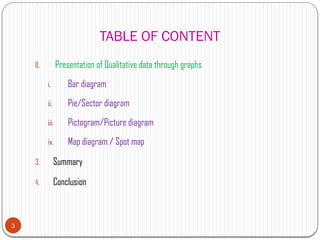 TABLE OF CONTENT
3
II. Presentation of Qualitative data through graphs
i. Bar diagram
ii. Pie/Sector diagram
iii. Pictogram/Picture diagram
iv. Map diagram / Spot map
3. Summary
4. Conclusion
 