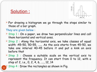 Solution :
32
 For drawing a histogram we go through the steps similar to
those of a bar graph.
They are given below :
 Step 1 : On a paper, we draw two perpendicular lines and call
them horizontal and vertical axes.
 Step 2 : Along the horizontal axis, we take classes of equal
width :45–50, 50–55, ...... As the axis starts from 45–50, we
take one interval 40–45 before it and put a kink on axis
before that
 Step 3 : Choose a suitable scale on the vertical axis to
represent the frequency. It can start from 0 to 12, with a
step of 2, i.e., 0, 2, 4, 6, ...., 12, 14
 Step 4 : Draw the rectangles as shown in Fig.
 