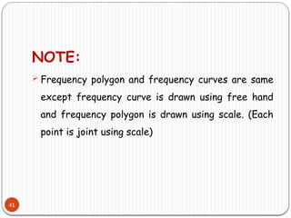 41
NOTE:
 Frequency polygon and frequency curves are same
except frequency curve is drawn using free hand
and frequency polygon is drawn using scale. (Each
point is joint using scale)
 