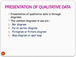 PRESENTATION OF QUALITATIVE DATA
61
 Presentation of qualitative data is through
diagrams.
 The common diagrams in use are :
1. Bar diagram
2. Pie or sector diagram
3. Pictogram or Picture diagram
4. Map diagram or spot map
 