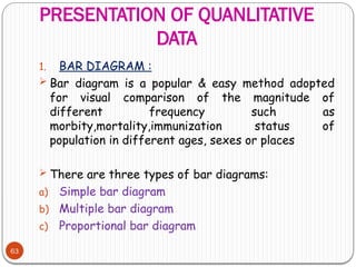 PRESENTATION OF QUANLITATIVE
DATA
63
1. BAR DIAGRAM :
 Bar diagram is a popular & easy method adopted
for visual comparison of the magnitude of
different frequency such as
morbity,mortality,immunization status of
population in different ages, sexes or places
 There are three types of bar diagrams:
a) Simple bar diagram
b) Multiple bar diagram
c) Proportional bar diagram
 