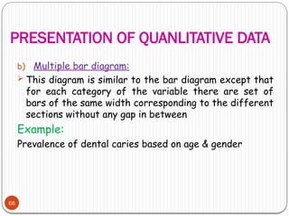 PRESENTATION OF QUANLITATIVE DATA
66
b) Multiple bar diagram:
 This diagram is similar to the bar diagram except that
for each category of the variable there are set of
bars of the same width corresponding to the different
sections without any gap in between
Example:
Prevalence of dental caries based on age & gender
 