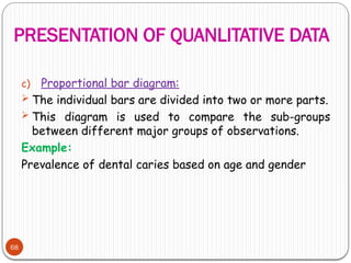 PRESENTATION OF QUANLITATIVE DATA
68
c) Proportional bar diagram:
 The individual bars are divided into two or more parts.
 This diagram is used to compare the sub-groups
between different major groups of observations.
Example:
Prevalence of dental caries based on age and gender
 