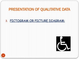 PRESENTATION OF QUALITATIVE DATA
74
3. PICTOGRAM OR PICTURE DIAGRAM:
 