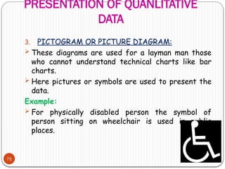 PRESENTATION OF QUANLITATIVE
DATA
75
3. PICTOGRAM OR PICTURE DIAGRAM:
 These diagrams are used for a layman man those
who cannot understand technical charts like bar
charts.
 Here pictures or symbols are used to present the
data.
Example:
 For physically disabled person the symbol of
person sitting on wheelchair is used in public
places.
 