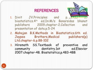 REFERENCES
81
1. Dixit JV.Principles and practice of
biostatistics.4th
ed.In:M/s Banarsidas bhanot
publishers 2009.chapter-2.Collection and
presentation of data.p.5-24
2. Mahajan B.K.Methods in Biostatistics.6th ed.
Jaypee Brothers,Medical publishers(p)
Ltd.chapter-6.p.88-102
3. Hiremath SS.Textbook of preventive and
community dentistry.1st ed.Elsevier
2007:chapter-48. Biostatistics,p.483-488
 