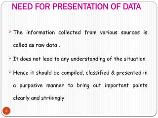 NEED FOR PRESENTATION OF DATA
9
 The information collected from various sources is
called as raw data .
 It does not lead to any understanding of the situation
 Hence it should be compiled, classified & presented in
a purposive manner to bring out important points
clearly and strikingly
 